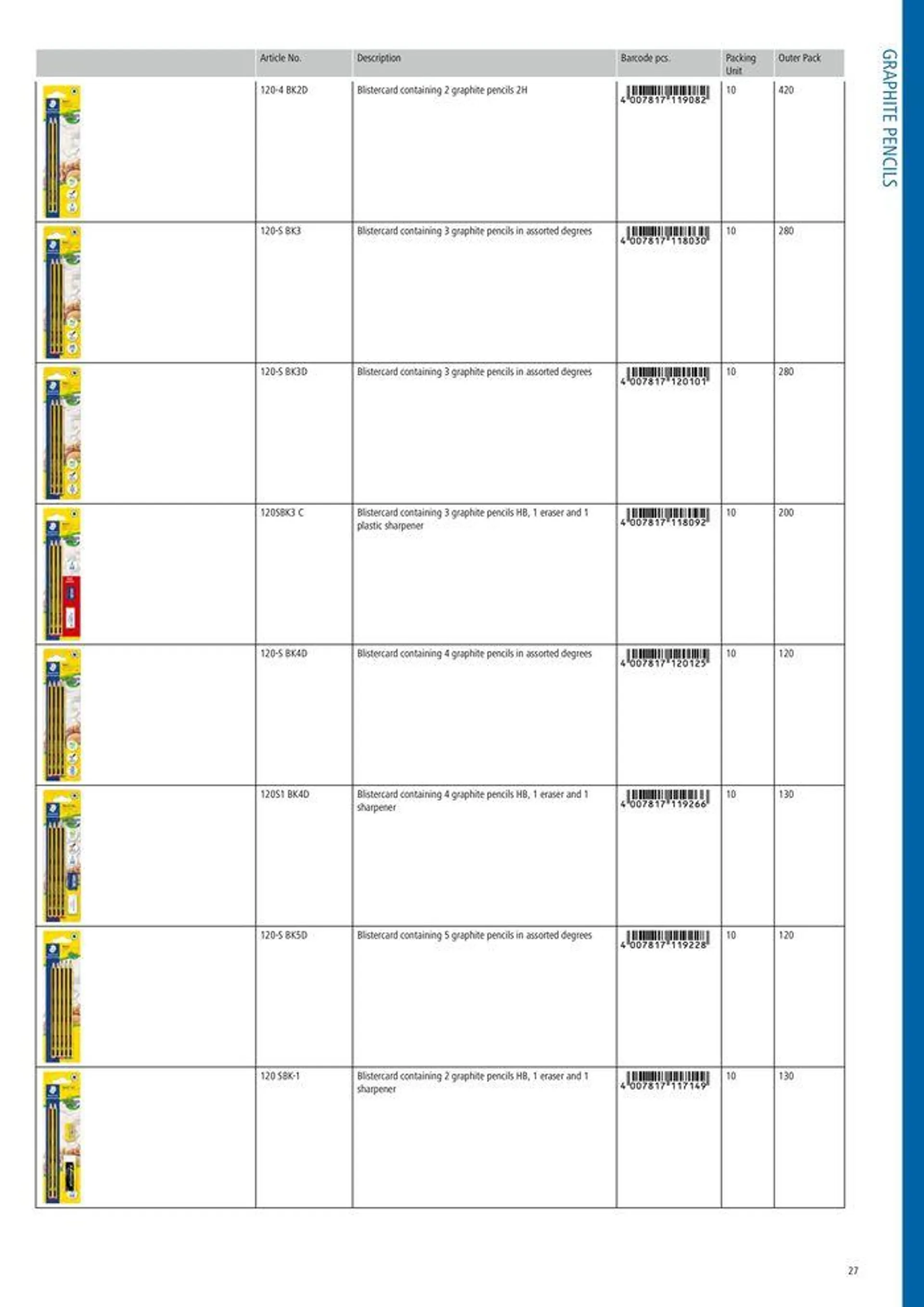 Folheto General Catalogue de 7 de agosto até 31 de dezembro 2024 - Pagina 27