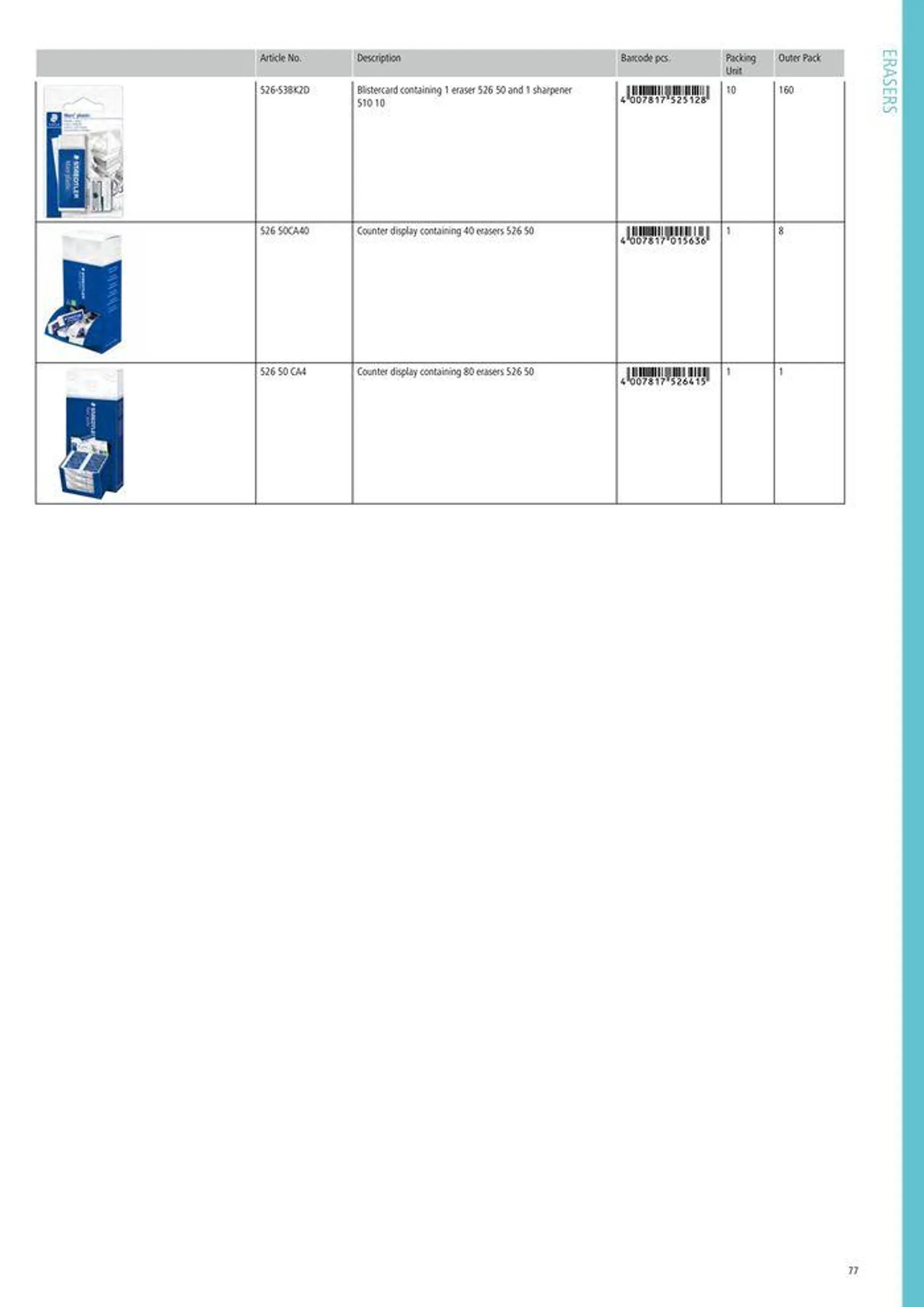 Folheto General Catalogue de 7 de agosto até 31 de dezembro 2024 - Pagina 77