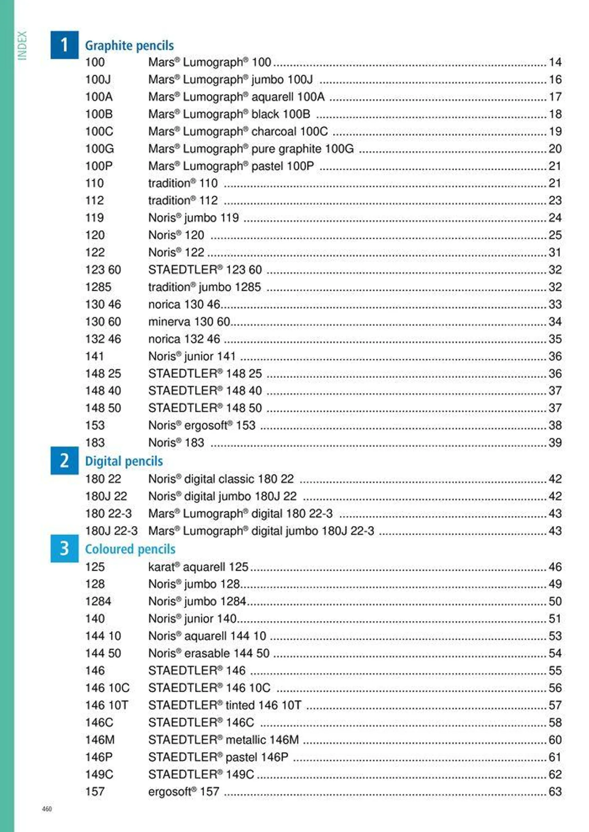 Folheto General Catalogue de 7 de agosto até 31 de dezembro 2024 - Pagina 460