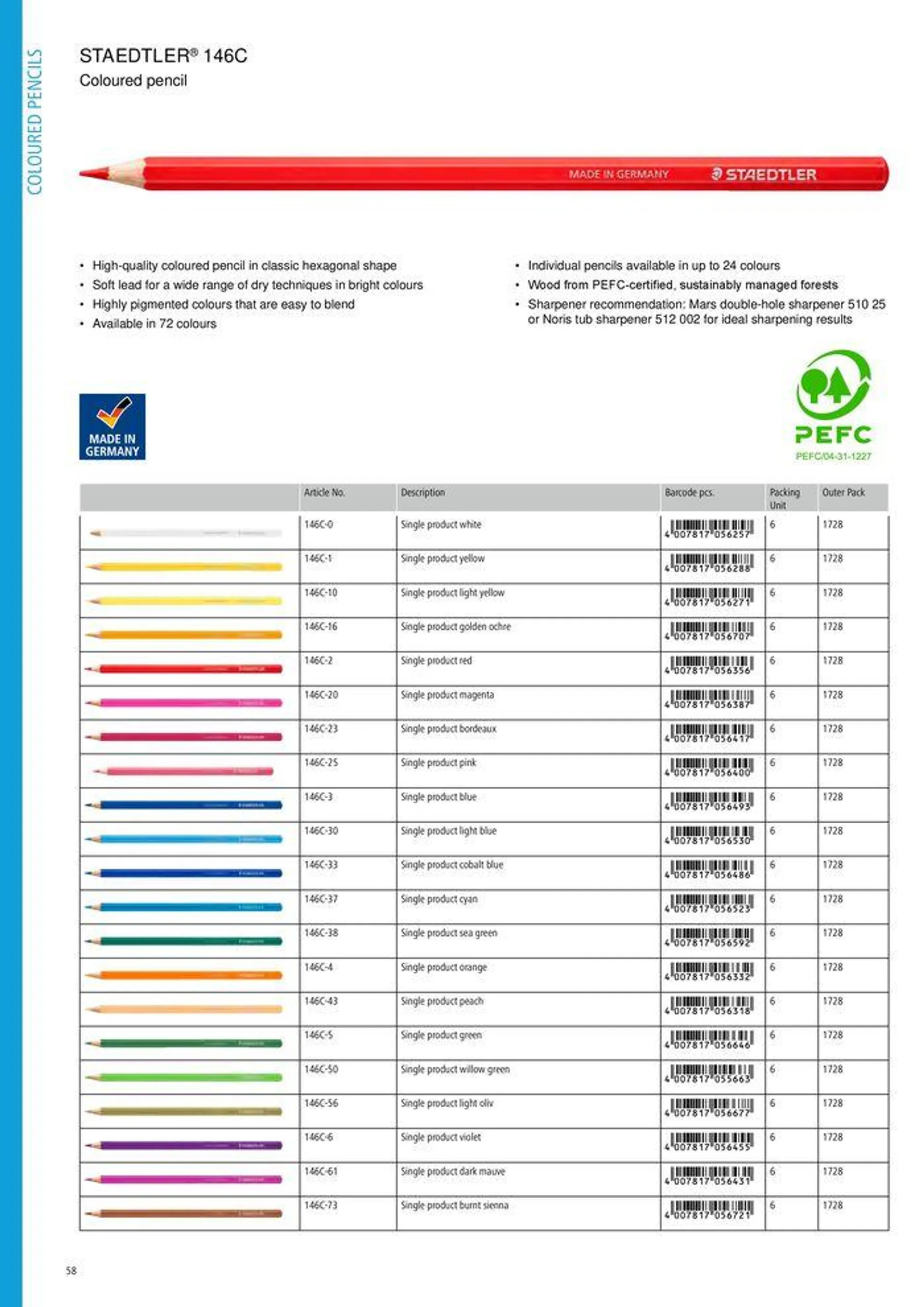 Folheto General Catalogue de 7 de agosto até 31 de dezembro 2024 - Pagina 58