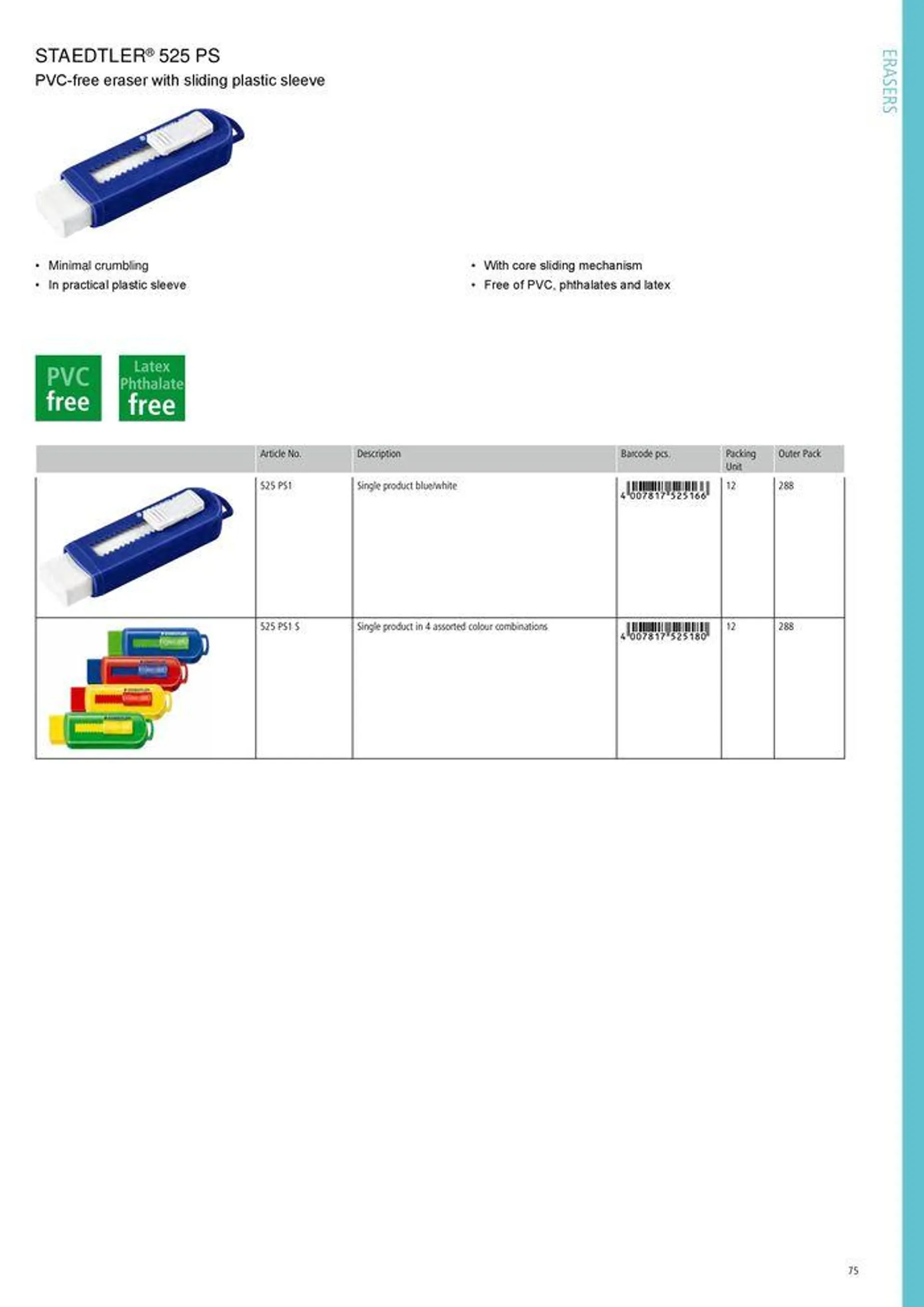 Folheto General Catalogue de 7 de agosto até 31 de dezembro 2024 - Pagina 75