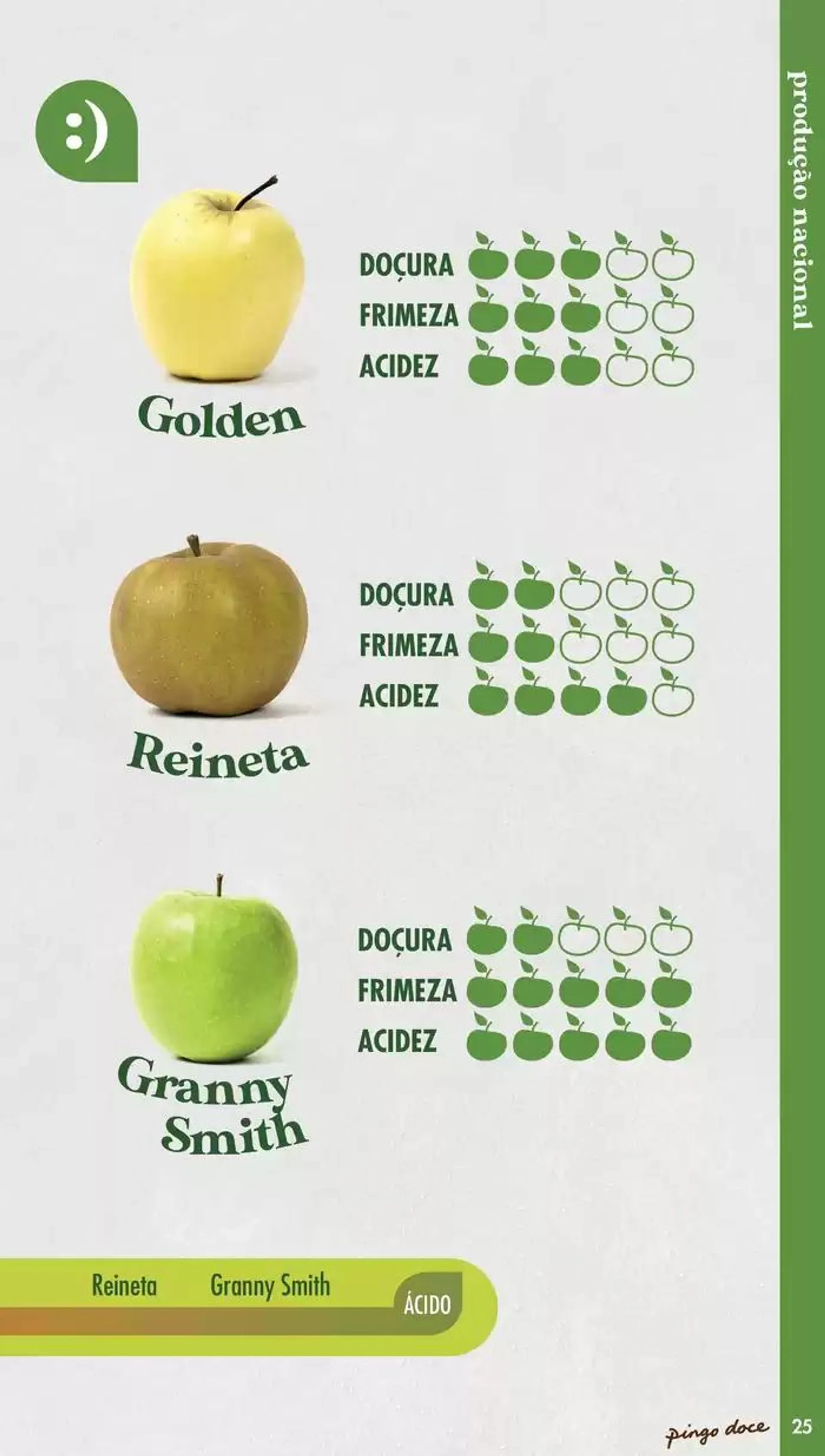 Folheto Pingo Doce Fruta e Legumes de 8 de outubro até 8 de novembro 2024 - Pagina 25