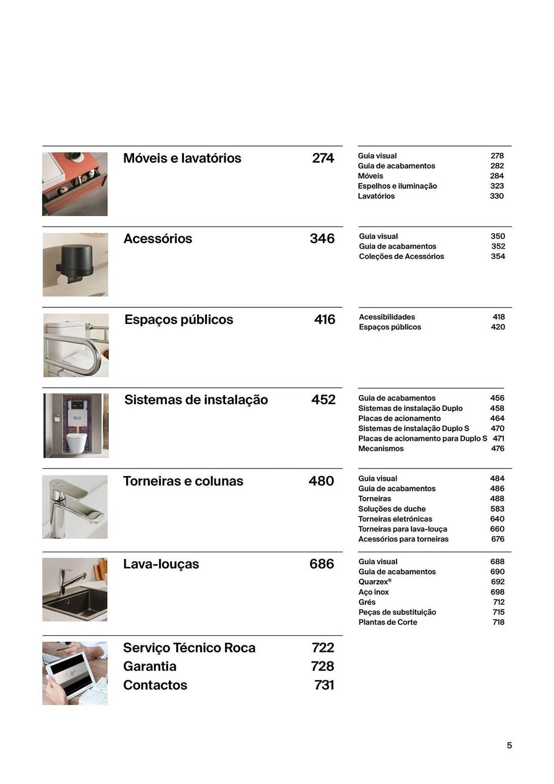 Folheto Folheto Roca de 9 de janeiro até 31 de maio 2024 - Pagina 7