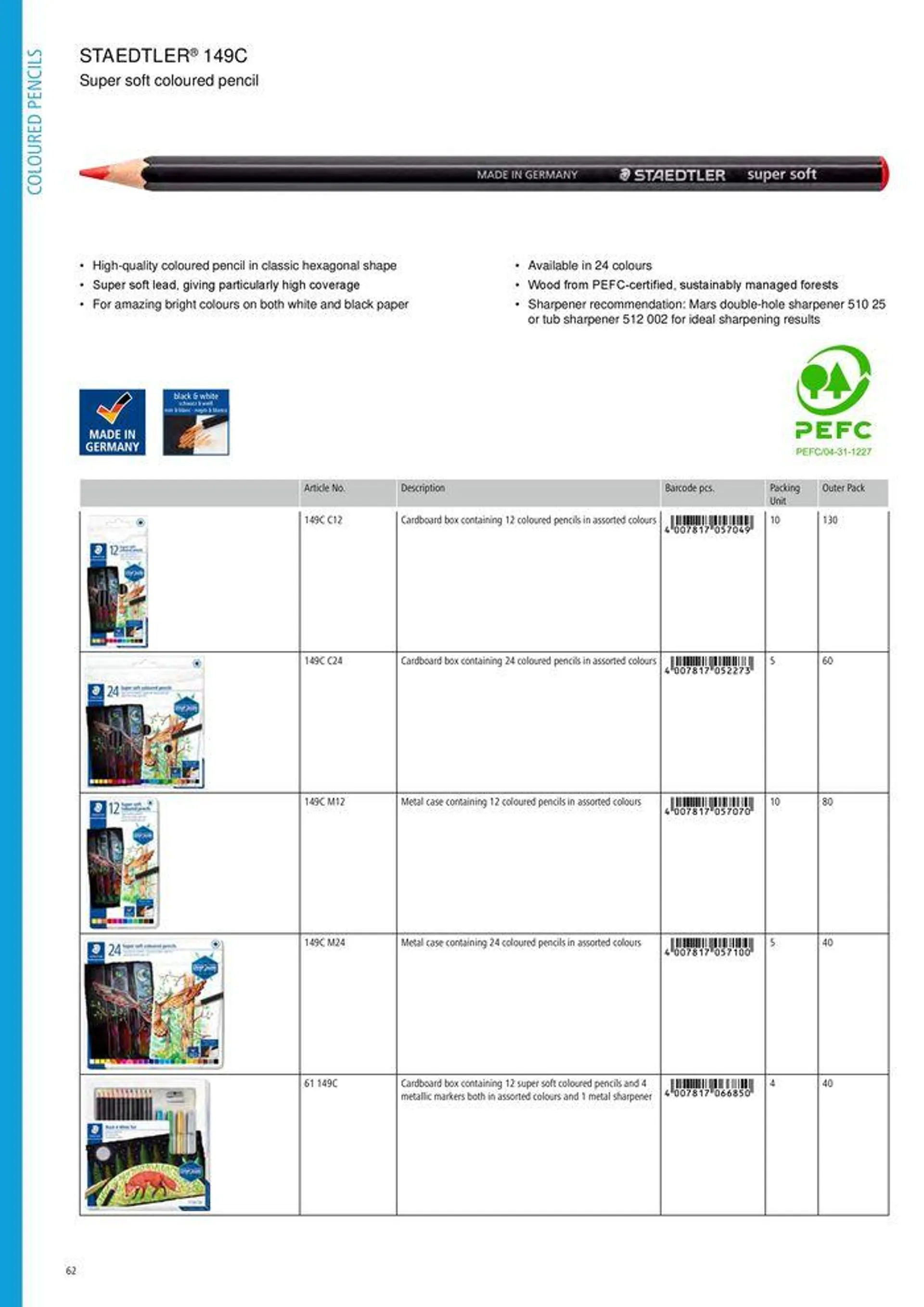 Folheto General Catalogue de 7 de agosto até 31 de dezembro 2024 - Pagina 62