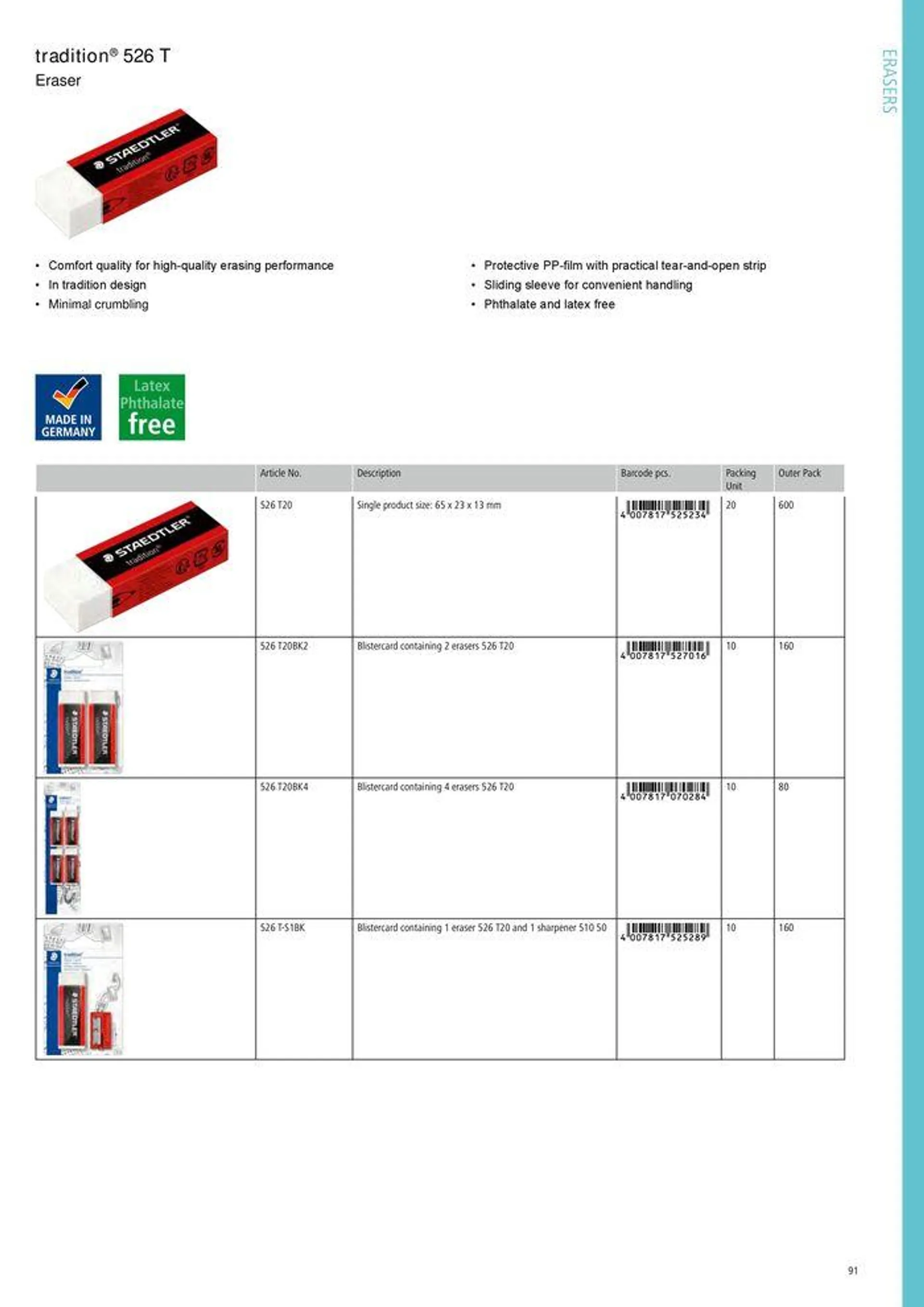 Folheto General Catalogue de 7 de agosto até 31 de dezembro 2024 - Pagina 91