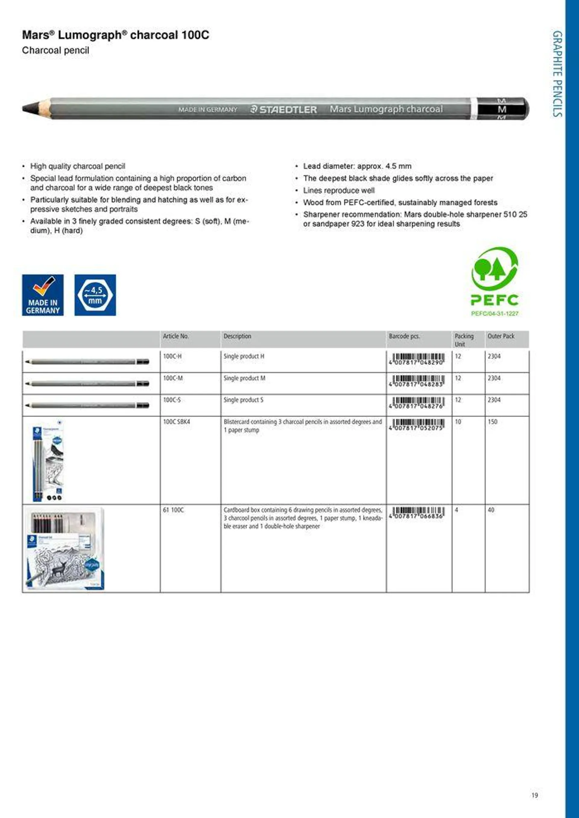 Folheto General Catalogue de 7 de agosto até 31 de dezembro 2024 - Pagina 19