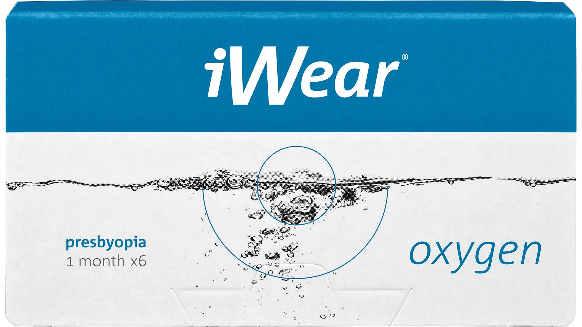 iWear oxygen presbyopia