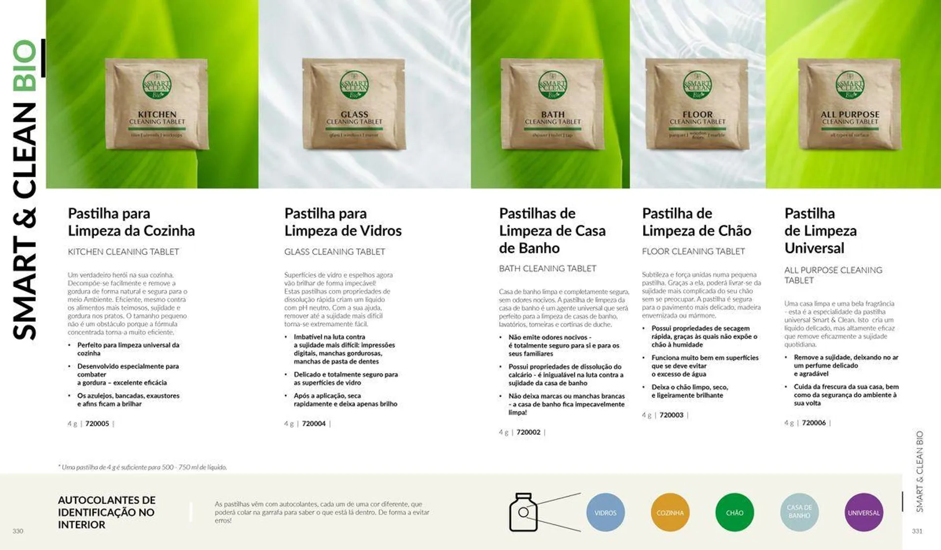 Folheto Healthy Bones de 3 de maio até 31 de dezembro 2024 - Pagina 166