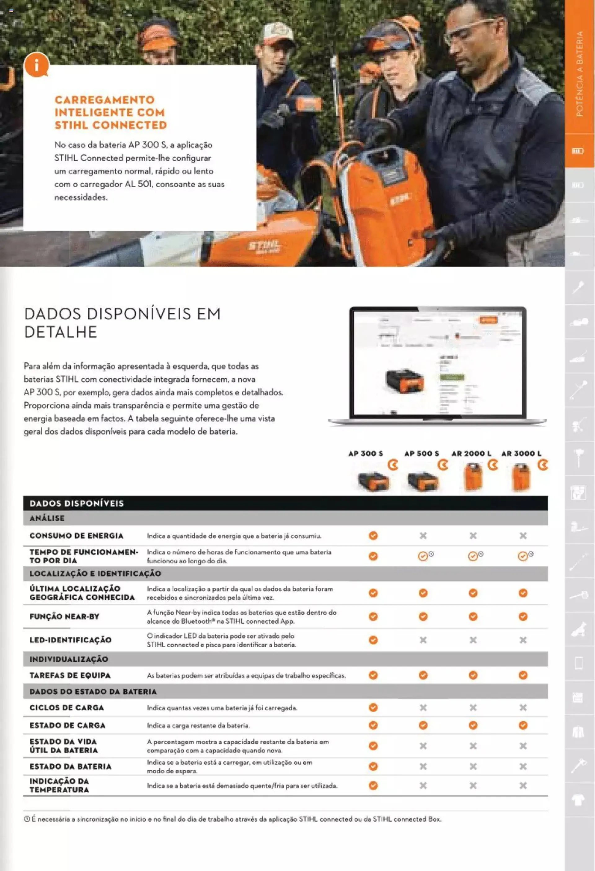 Stihl catálogo - 24