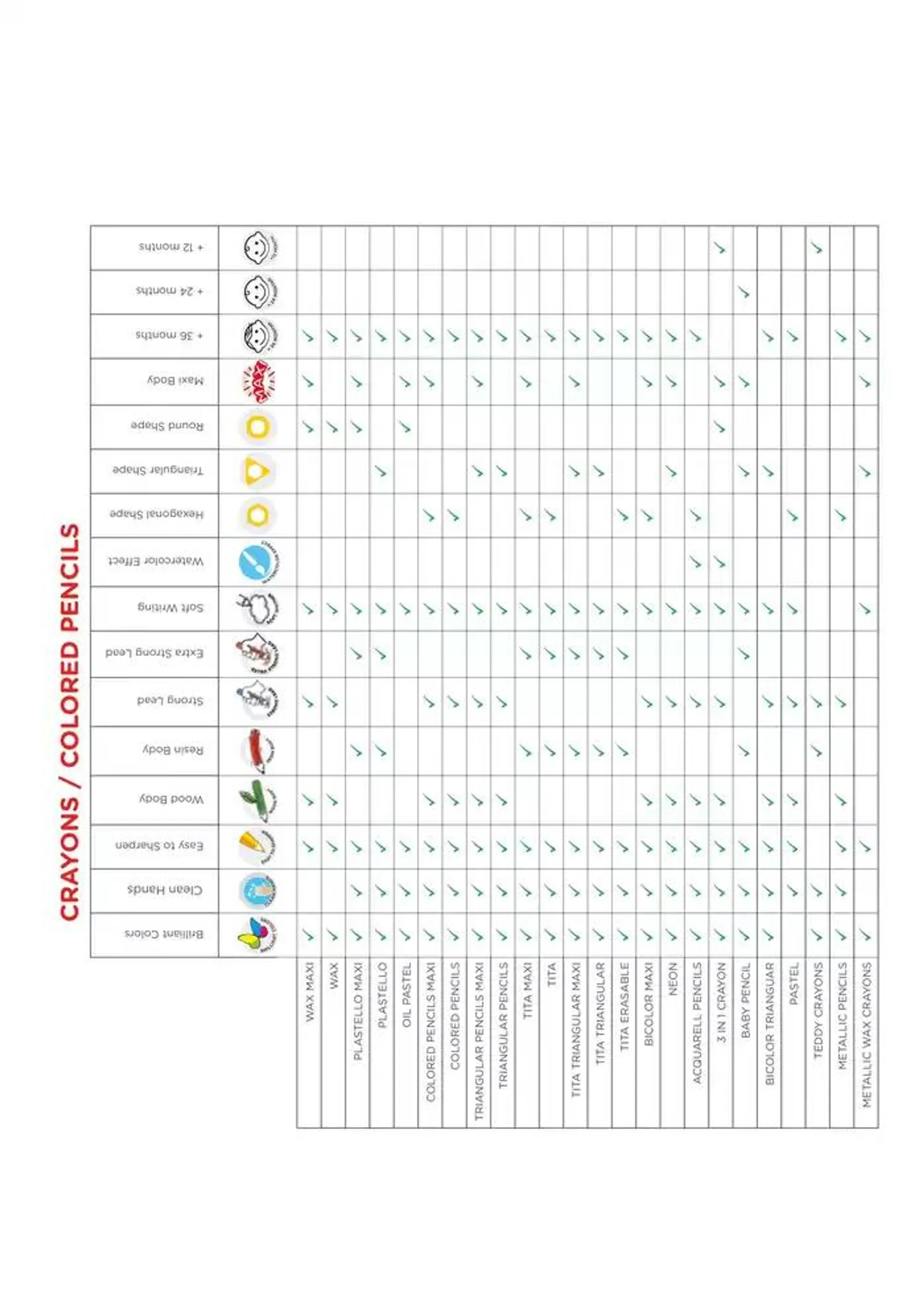 Folheto Carioca Catalogo de 1 de outubro até 31 de dezembro 2024 - Pagina 243