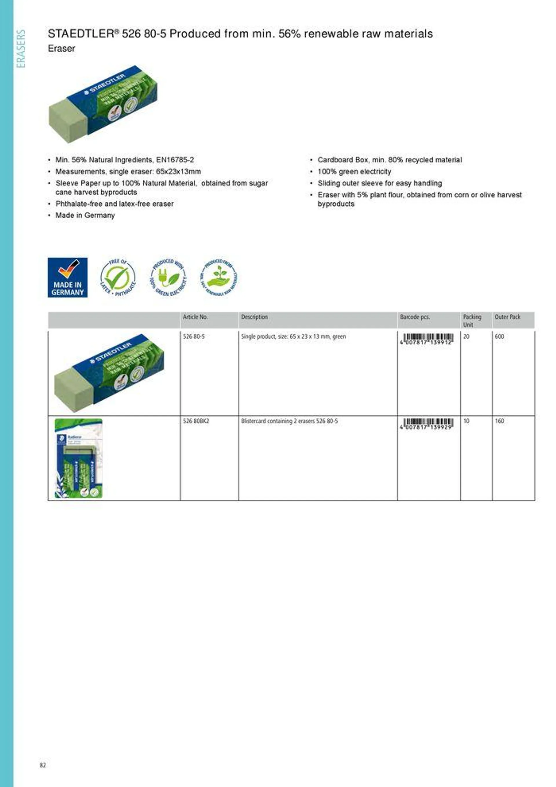 Folheto General Catalogue de 7 de agosto até 31 de dezembro 2024 - Pagina 82