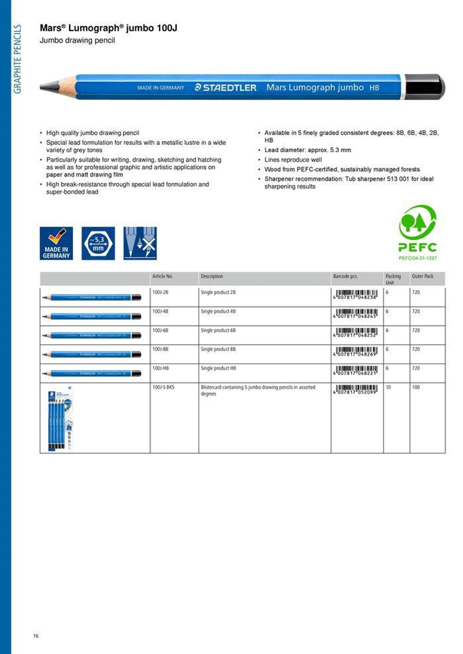 Folheto General Catalogue de 7 de agosto até 31 de dezembro 2024 - Pagina 16