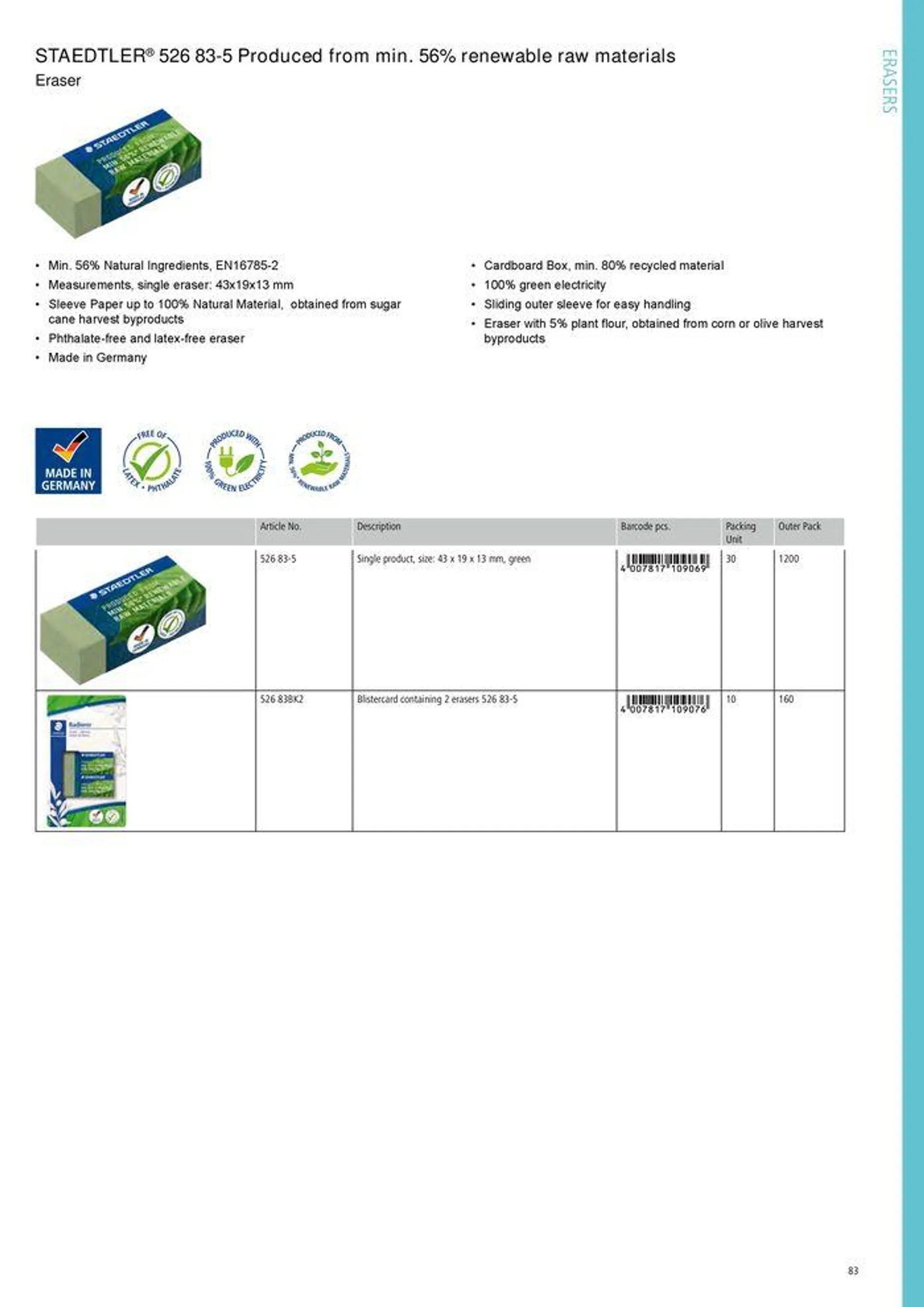 Folheto General Catalogue de 7 de agosto até 31 de dezembro 2024 - Pagina 83