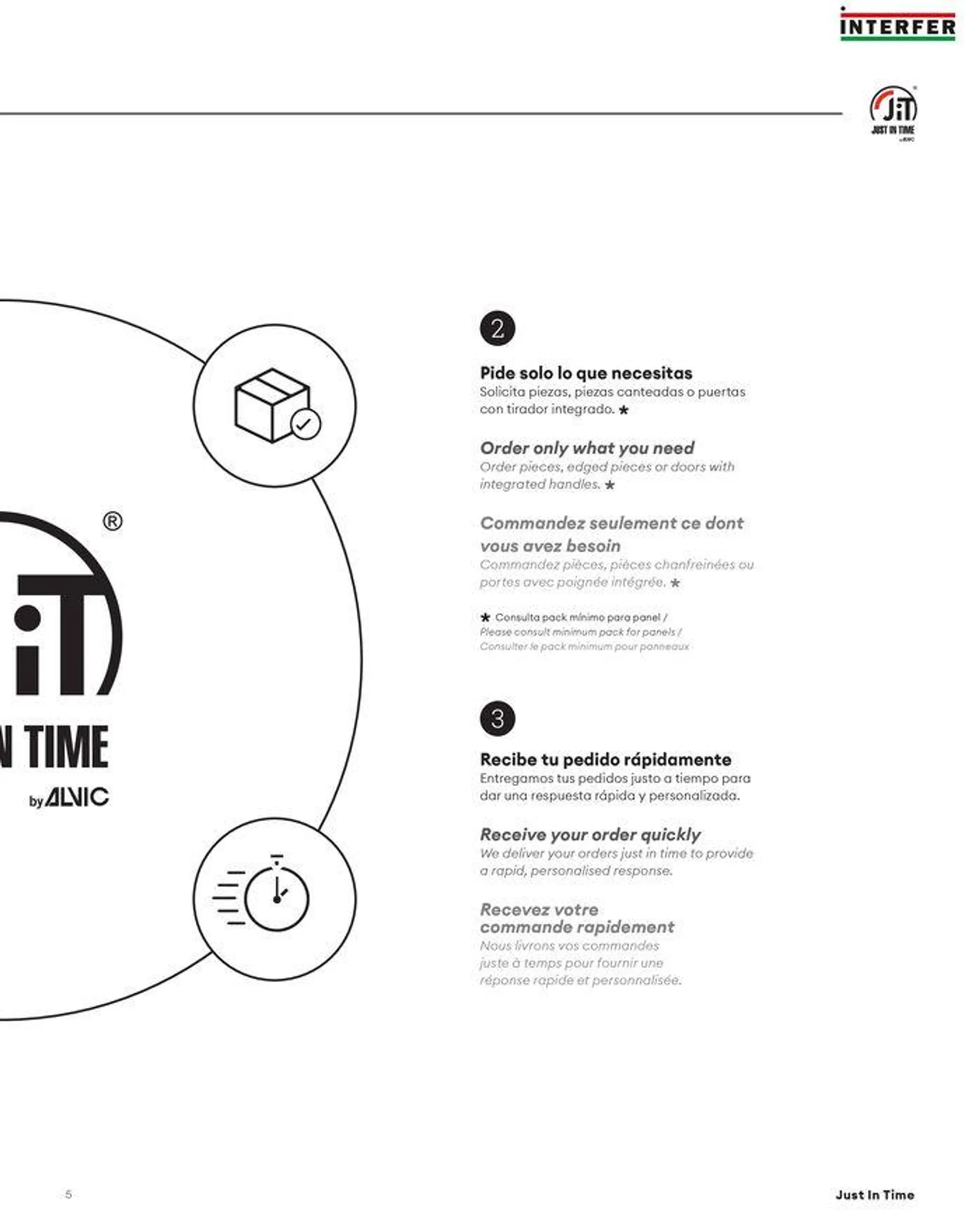 Novo! Catalogo Alvic 2024 - Just In Time - 5