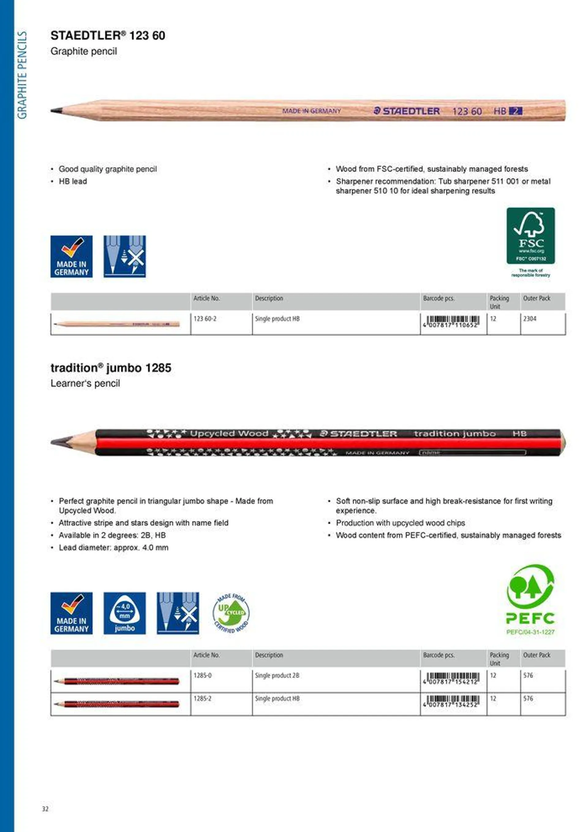 Folheto General Catalogue de 7 de agosto até 31 de dezembro 2024 - Pagina 32