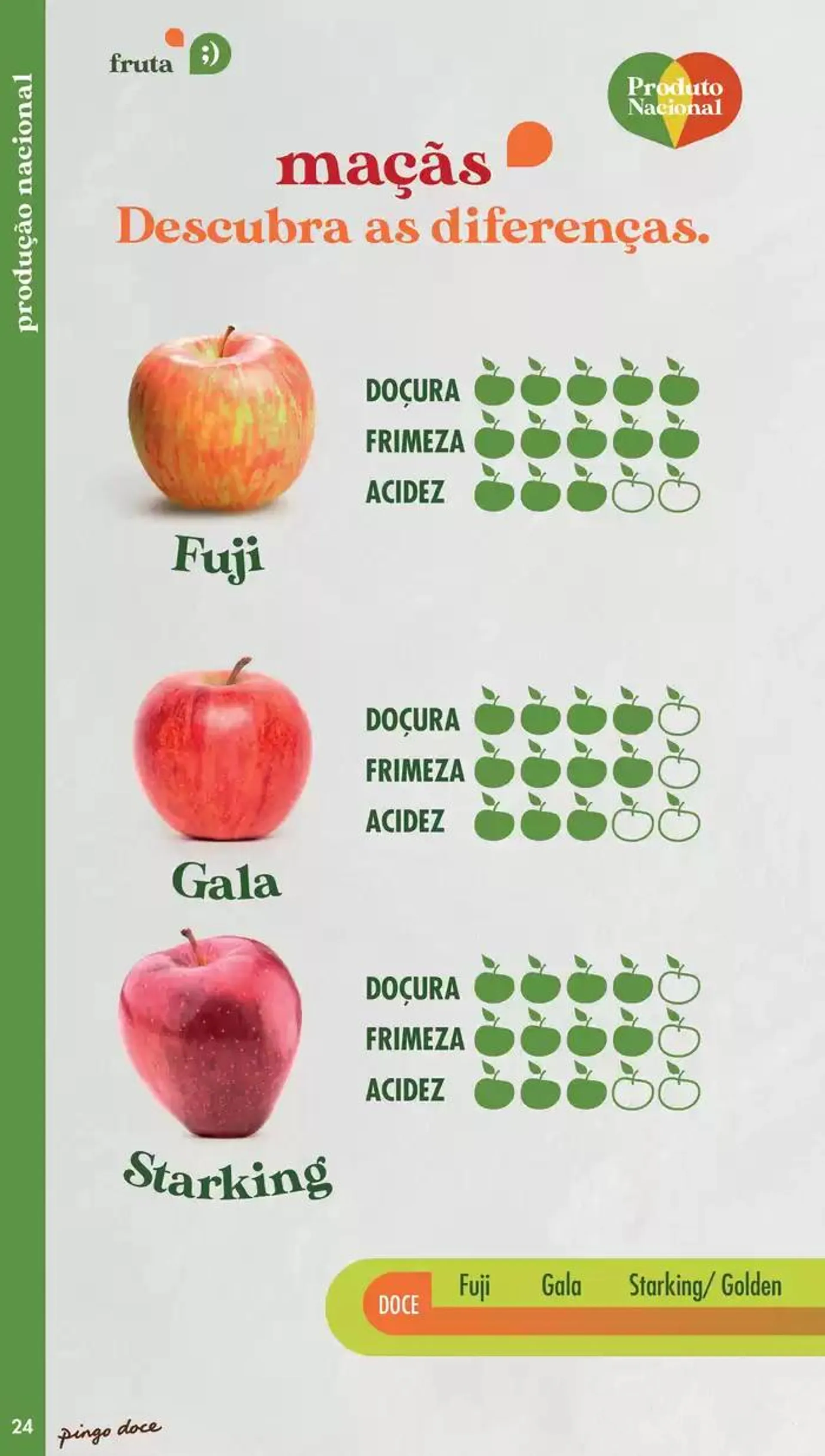 Folheto Pingo Doce Fruta e Legumes de 8 de outubro até 8 de novembro 2024 - Pagina 24