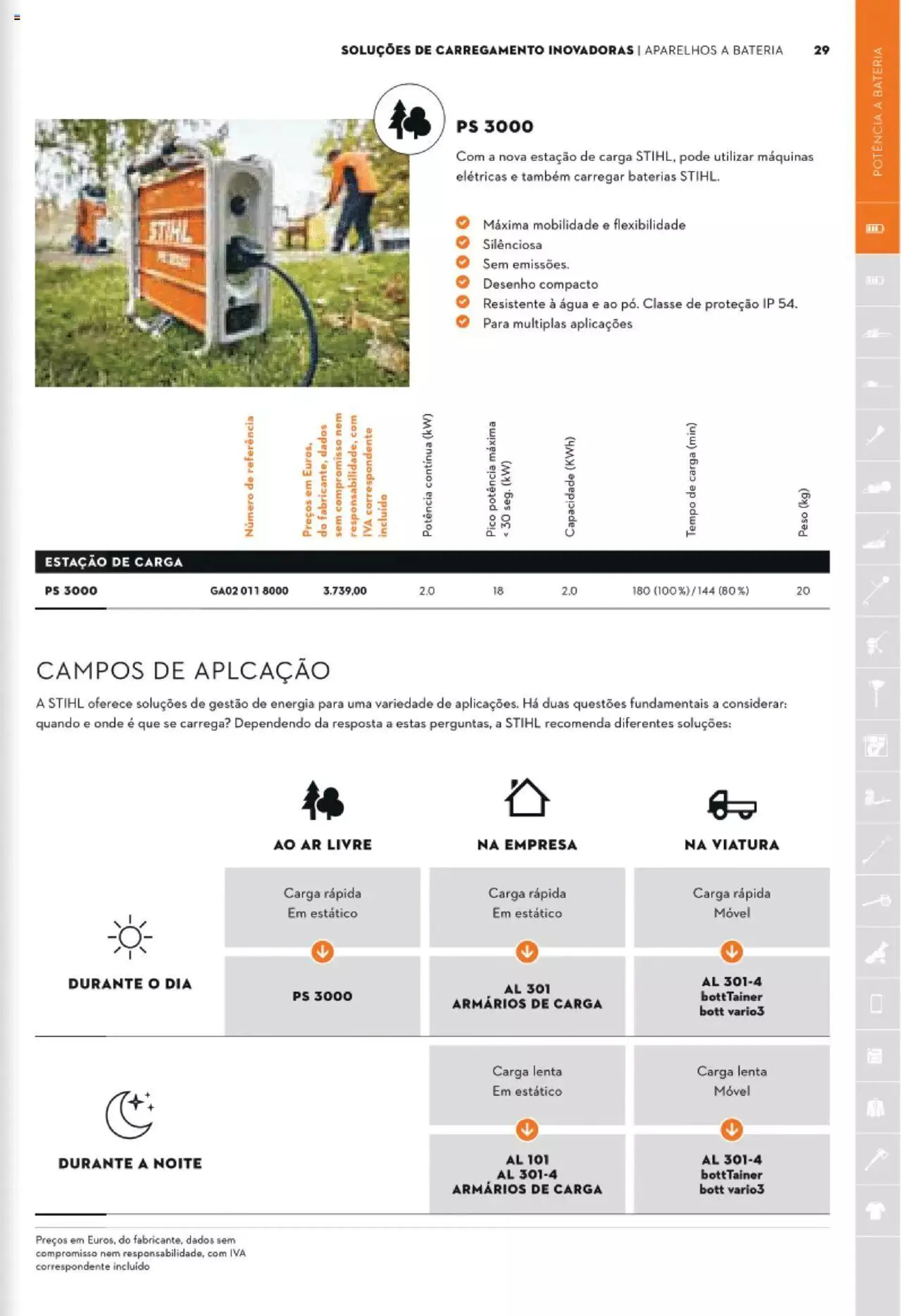 Stihl catálogo - 28