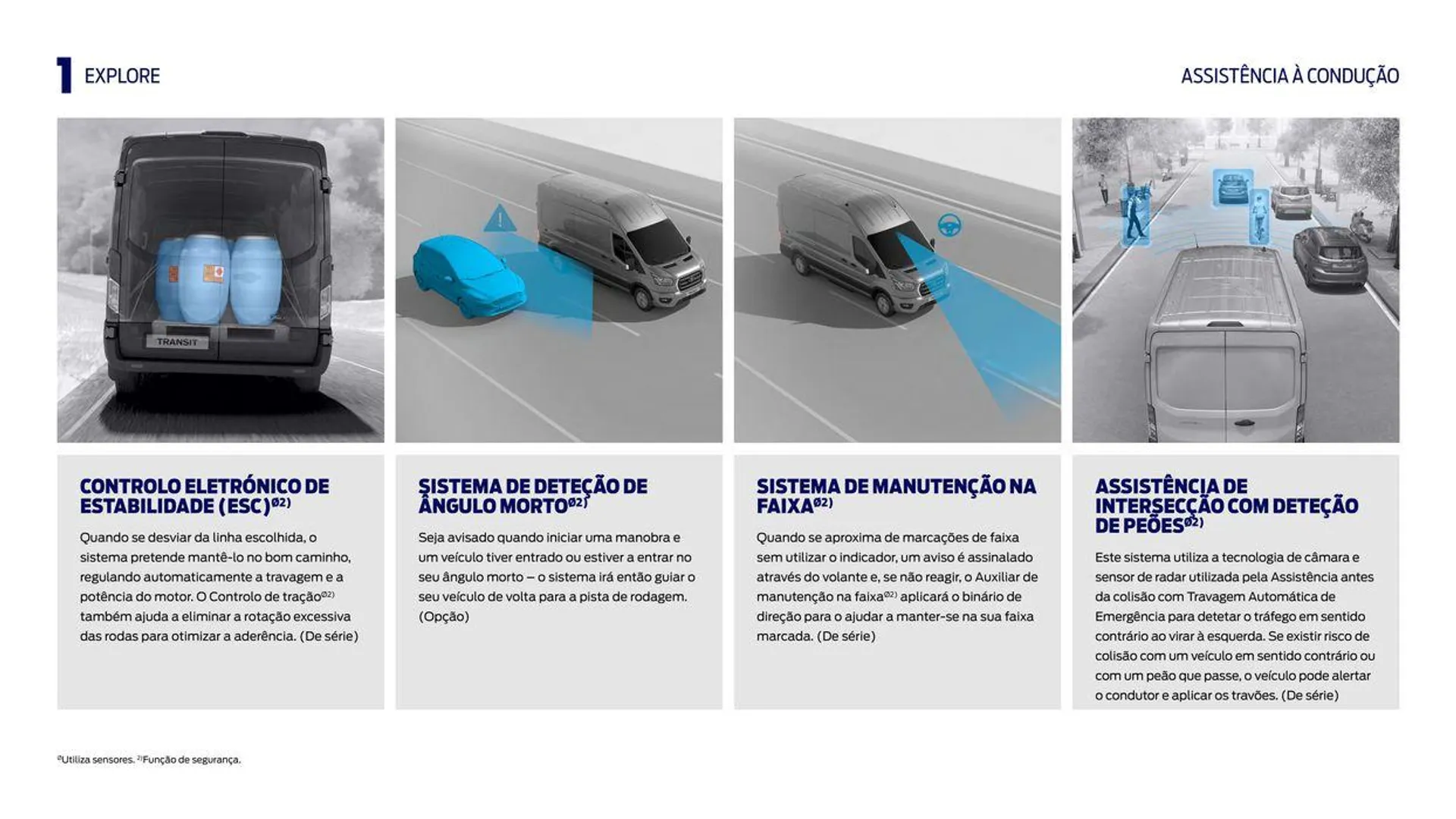 Folheto TRANSIT CUSTOM de 22 de fevereiro até 22 de fevereiro 2025 - Pagina 15