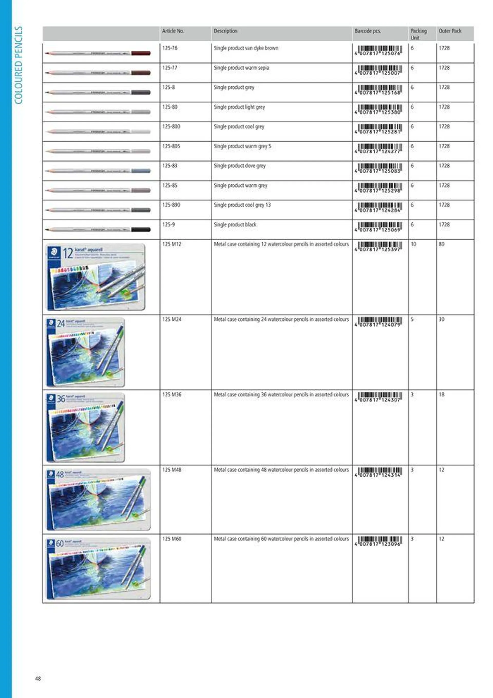 Folheto General Catalogue de 7 de agosto até 31 de dezembro 2024 - Pagina 48