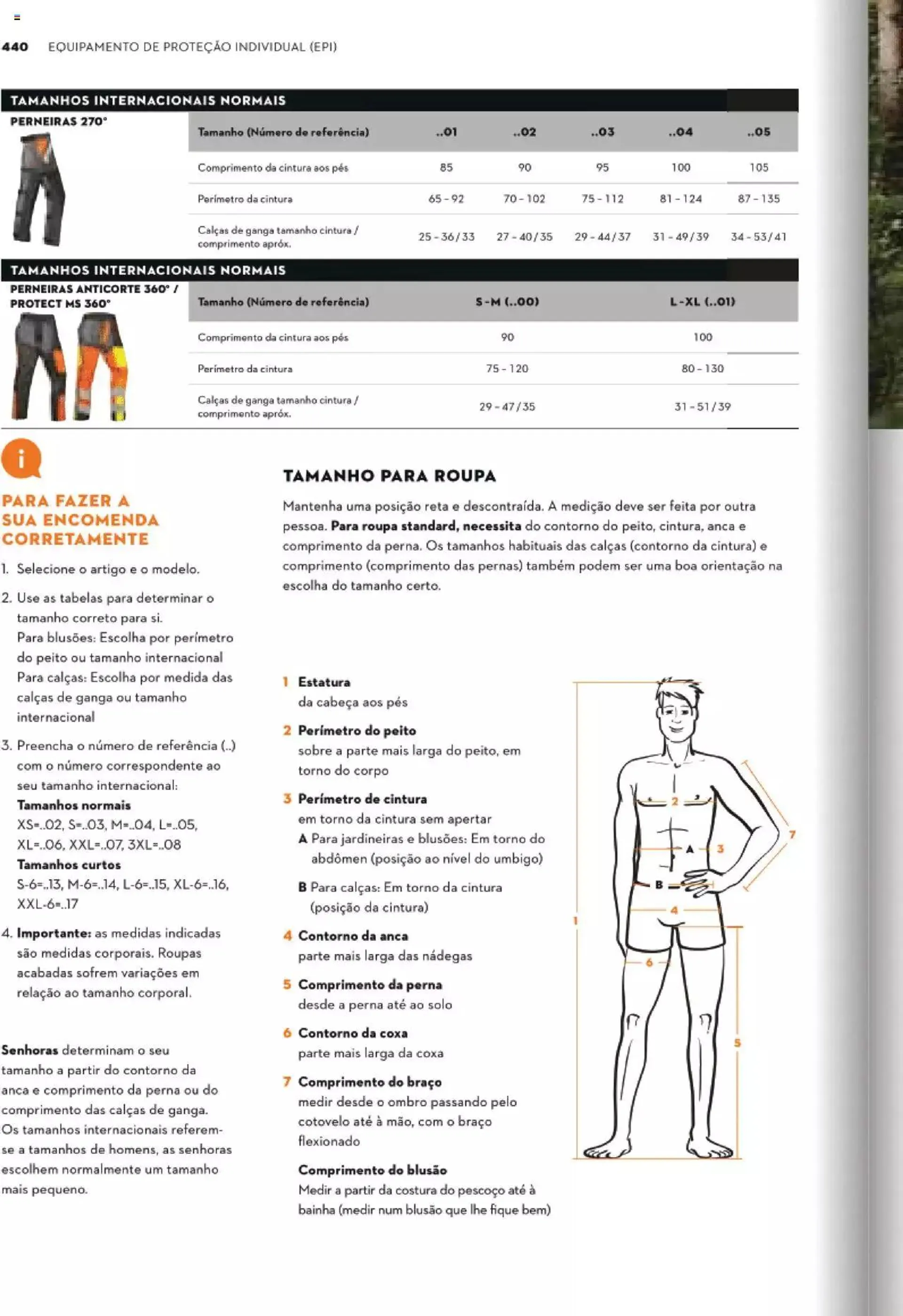 Folheto Stihl catálogo de 1 de maio até 31 de dezembro 2024 - Pagina 440