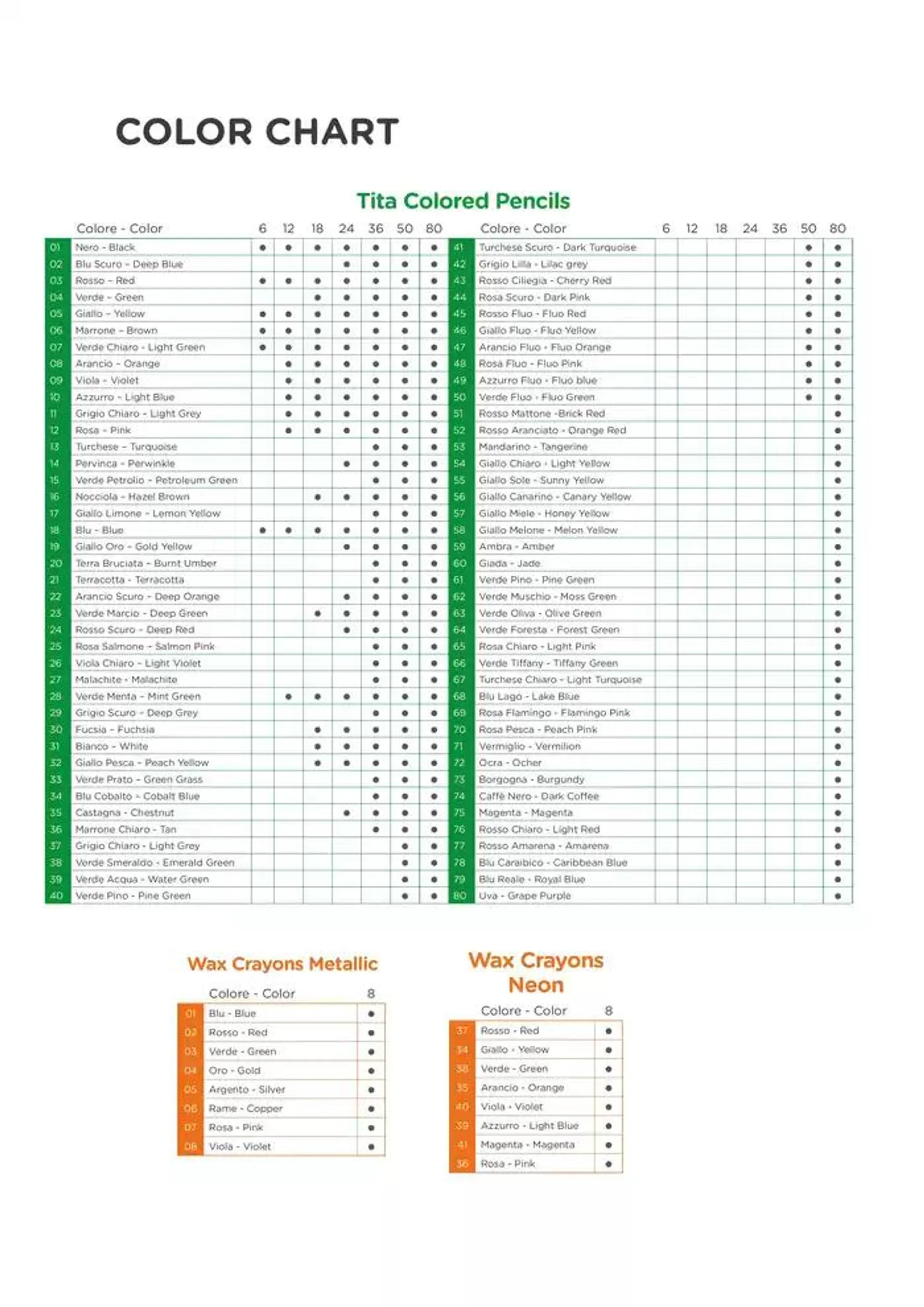 Folheto Carioca Catalogo de 1 de outubro até 31 de dezembro 2024 - Pagina 246