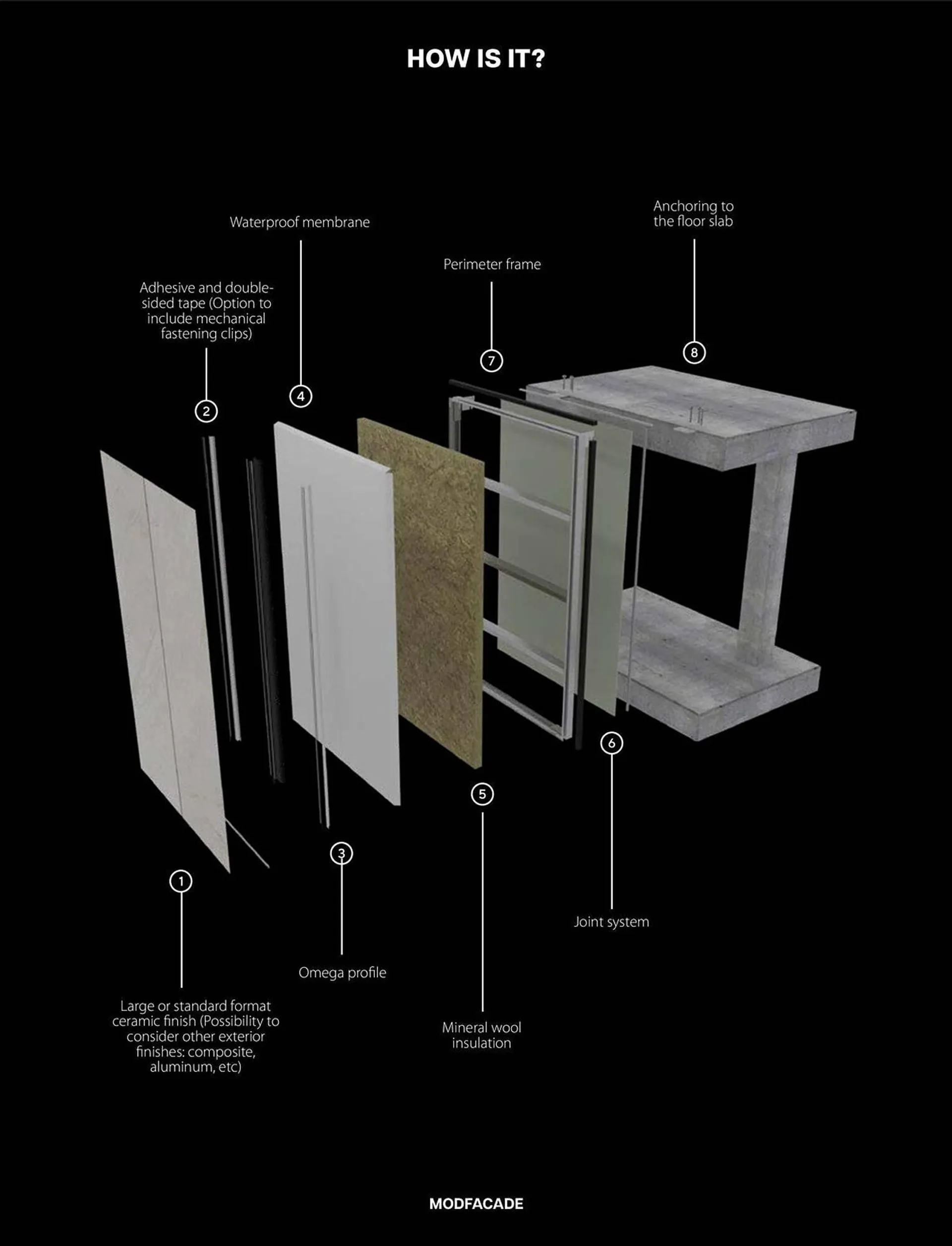 Folheto Porcelanosa - 38