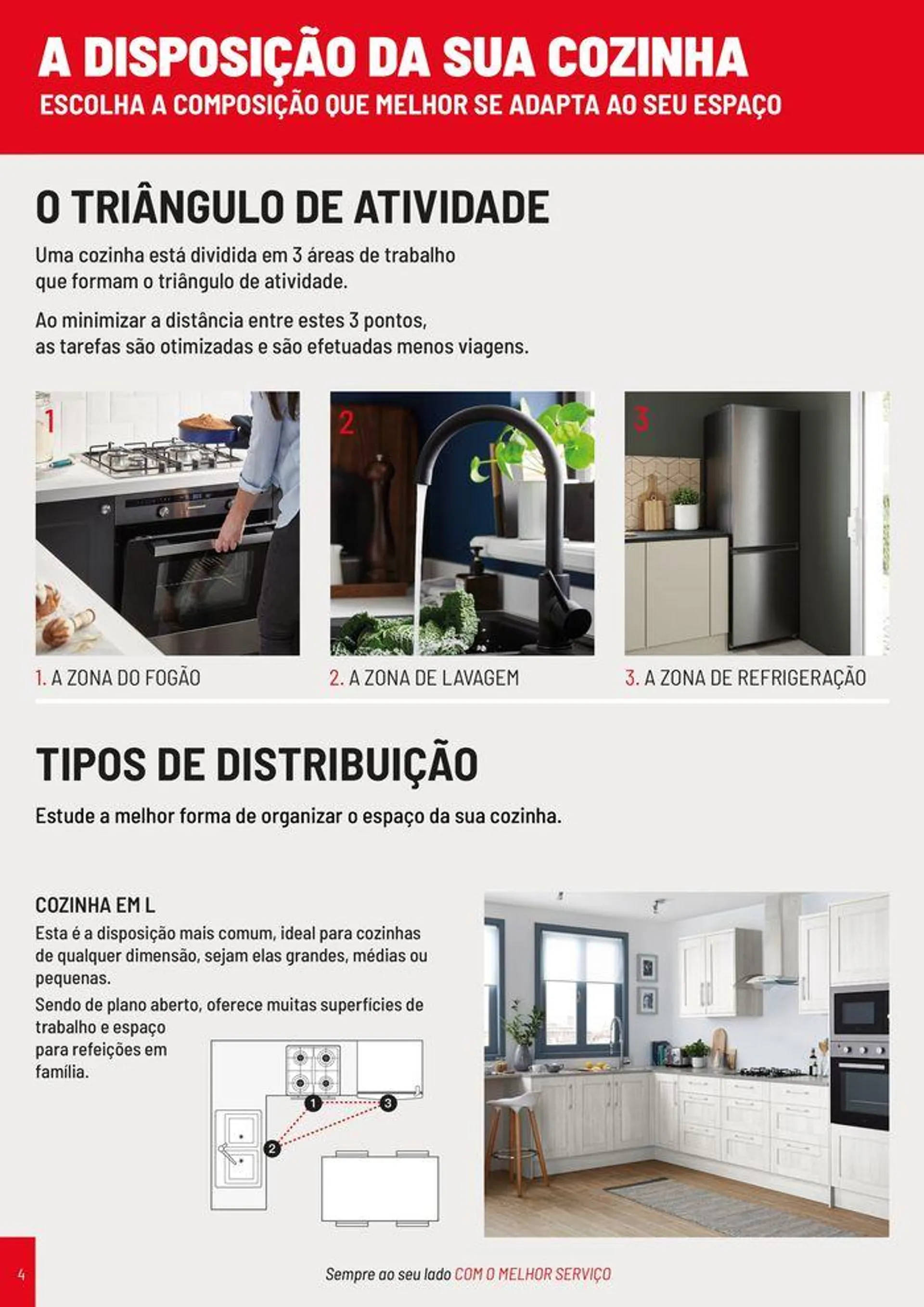 Folheto Catálogo de Cozinha de 8 de agosto até 31 de dezembro 2024 - Pagina 4