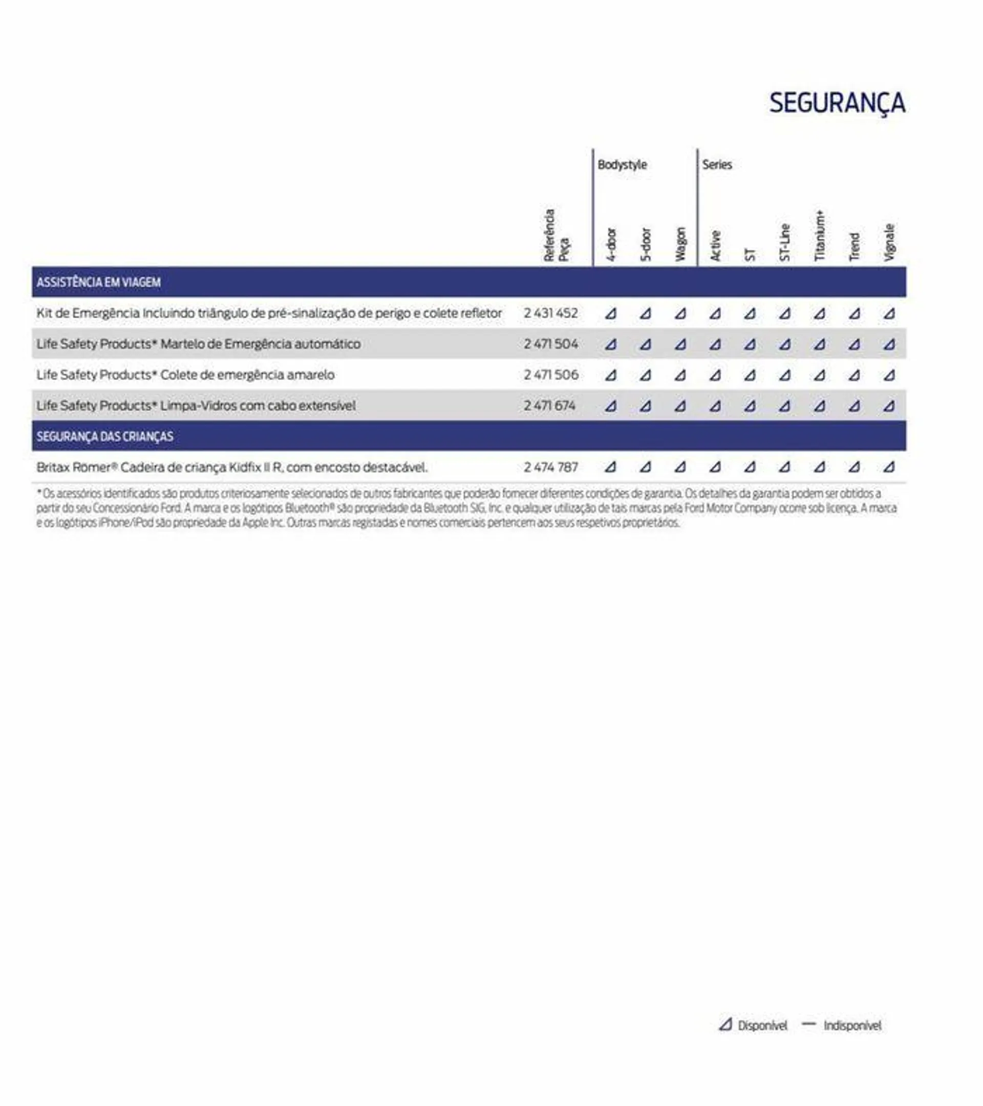 Folheto NOVO FOCUS de 6 de setembro até 6 de setembro 2024 - Pagina 99