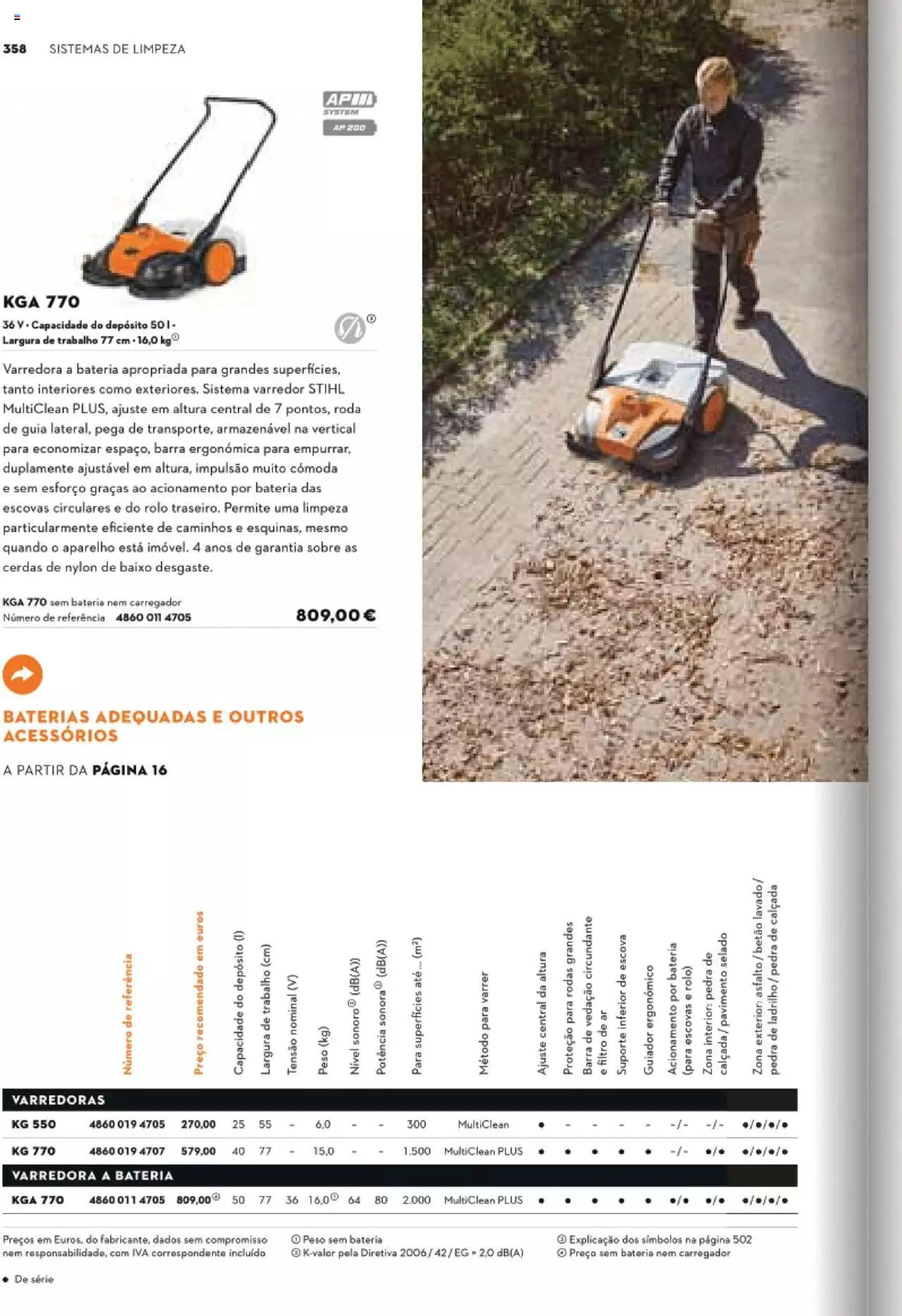 Folheto Stihl catálogo de 1 de maio até 31 de dezembro 2024 - Pagina 358