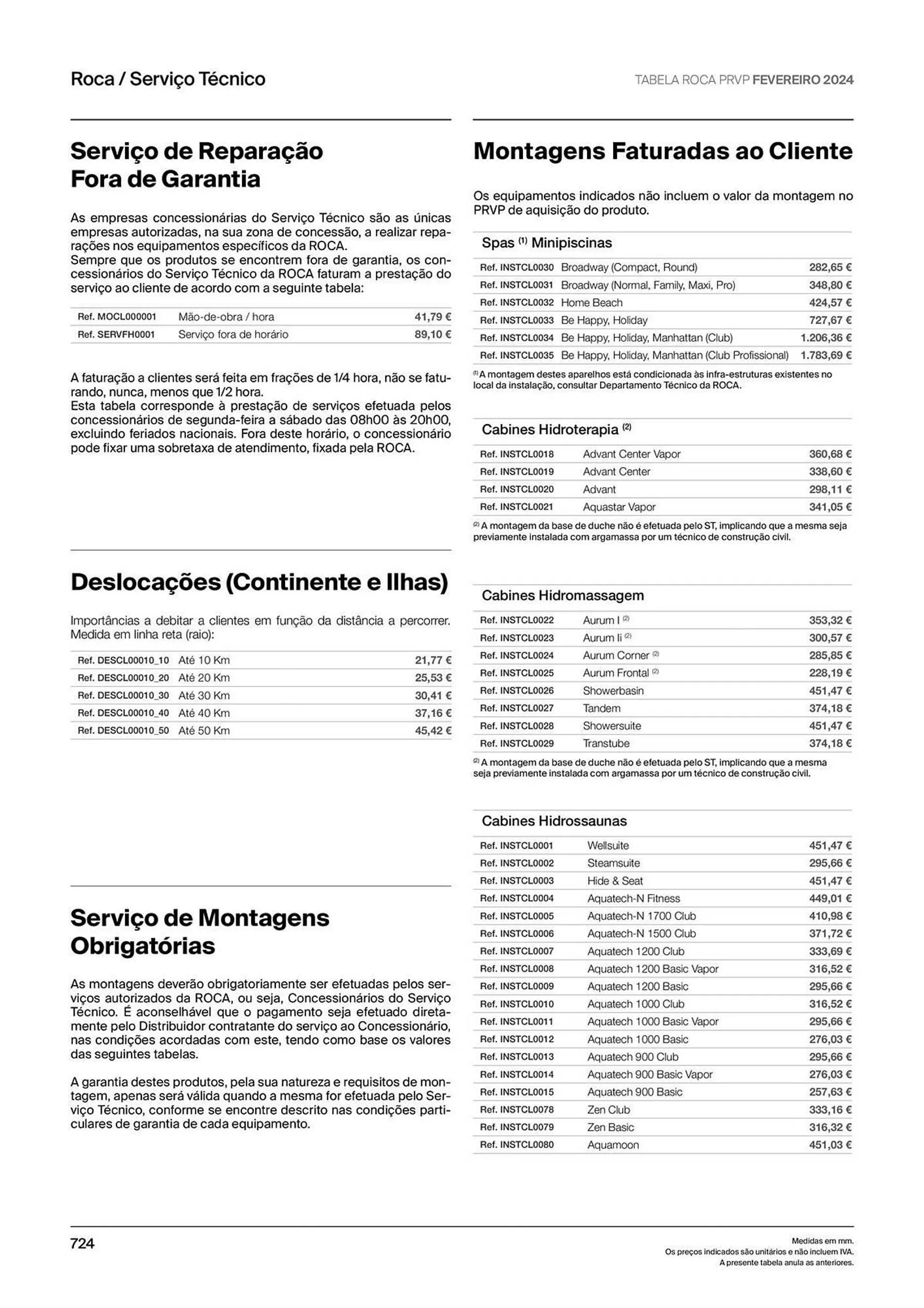 Folheto Folheto Roca de 9 de janeiro até 31 de maio 2024 - Pagina 726