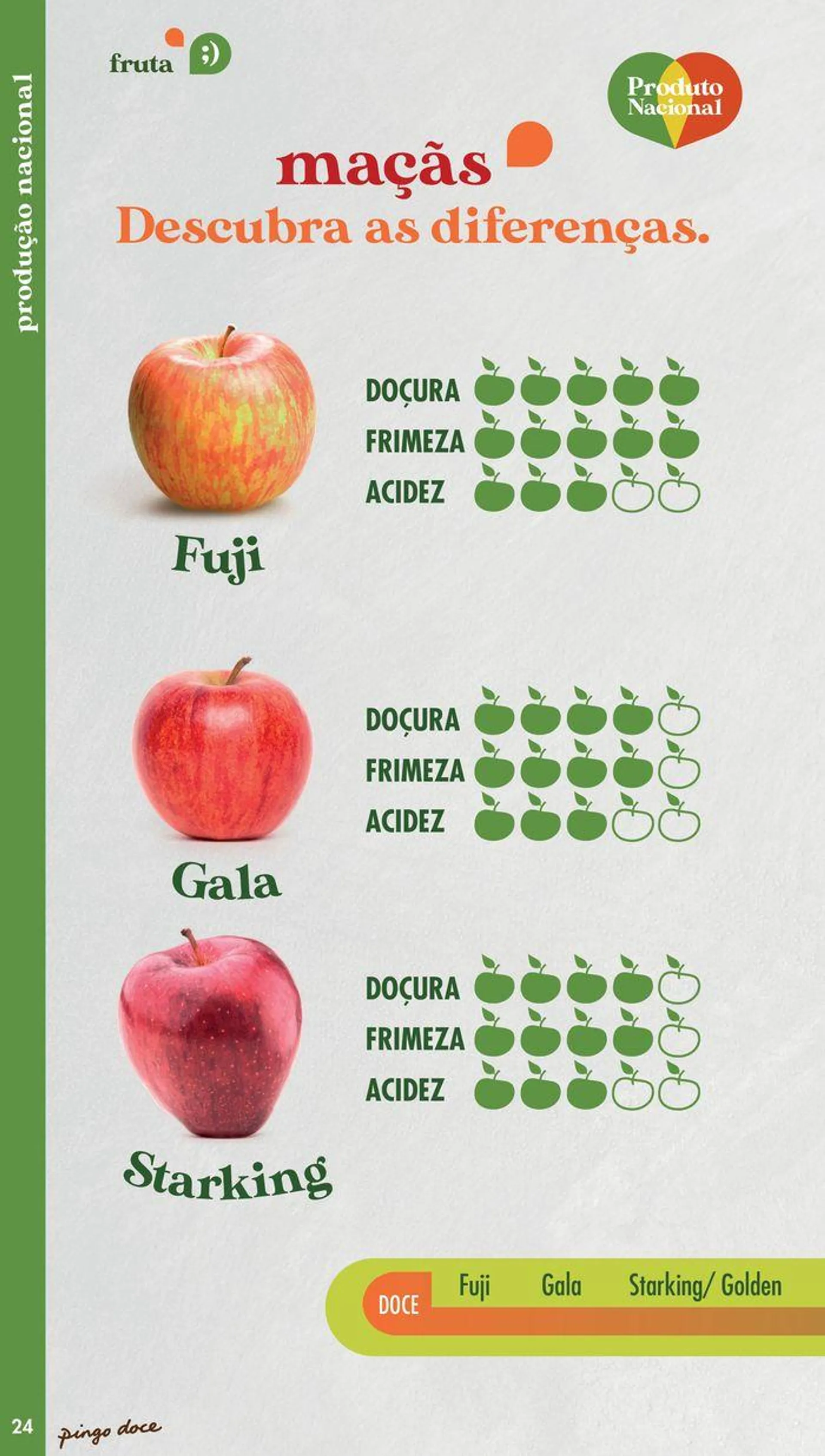 Folheto Pingo Doce Fruta e Legumes de 24 de setembro até 24 de outubro 2024 - Pagina 24