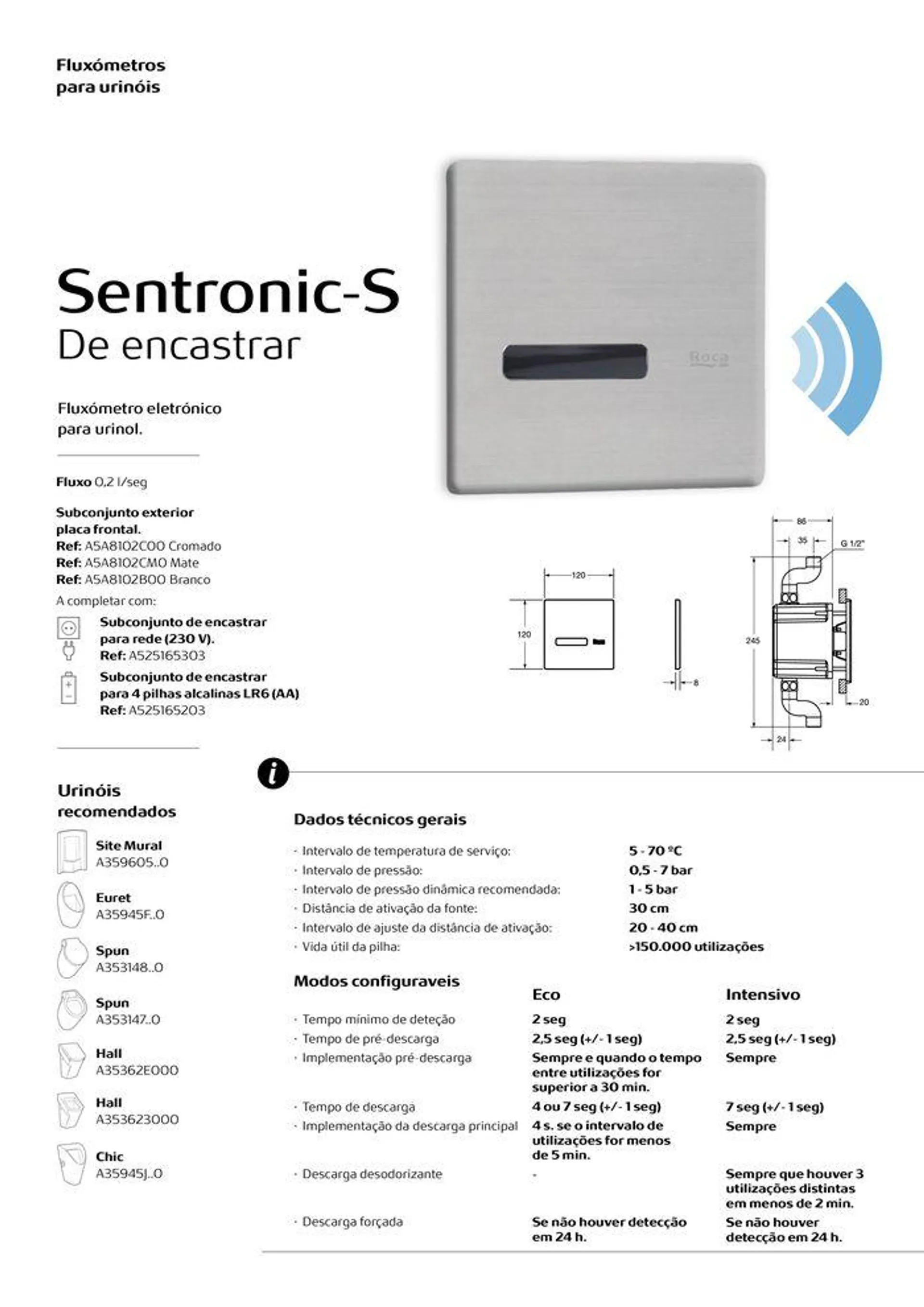 SOLUÇÕES TOUCHLESS - 56