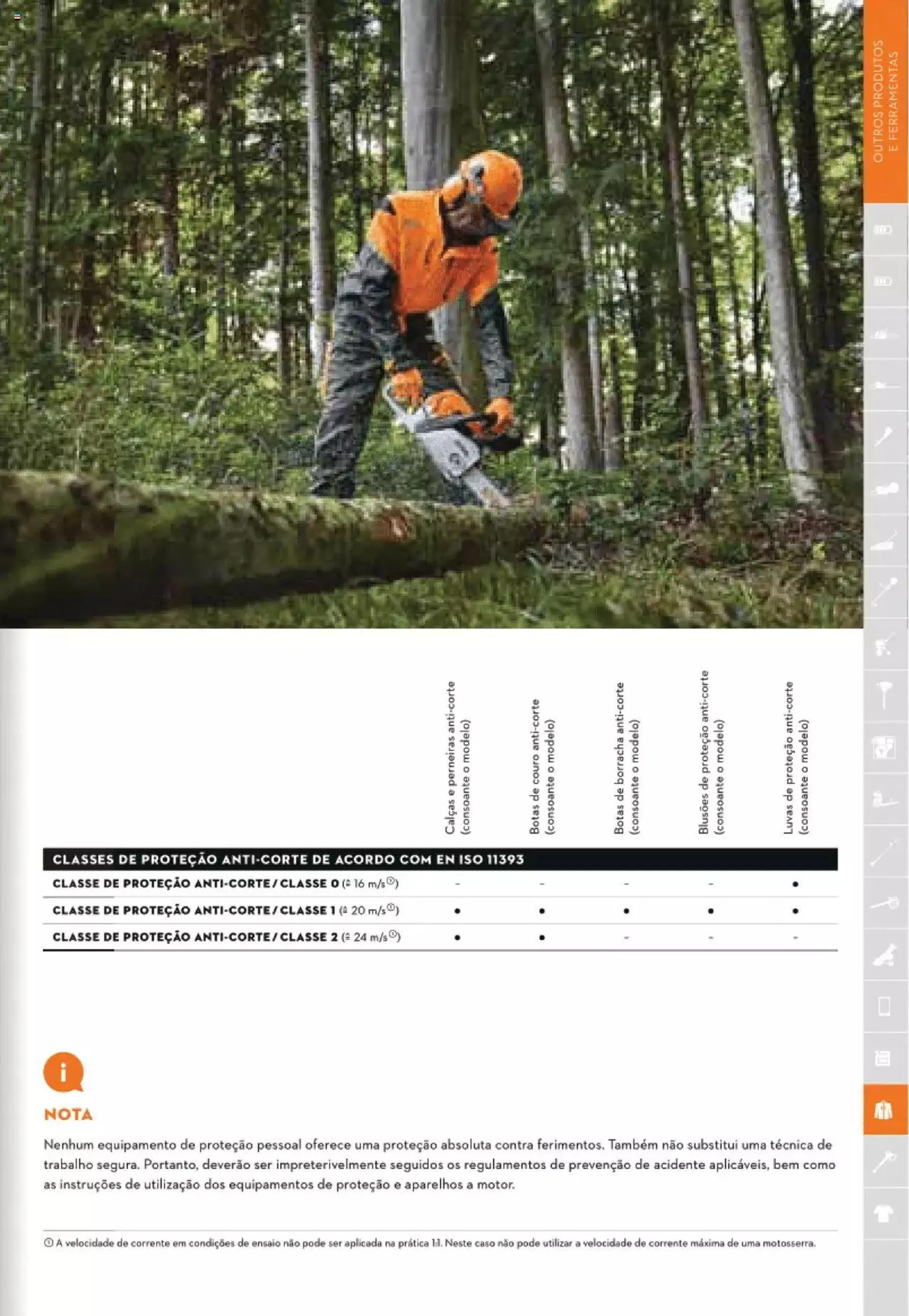 Folheto Stihl catálogo de 1 de maio até 31 de dezembro 2024 - Pagina 421