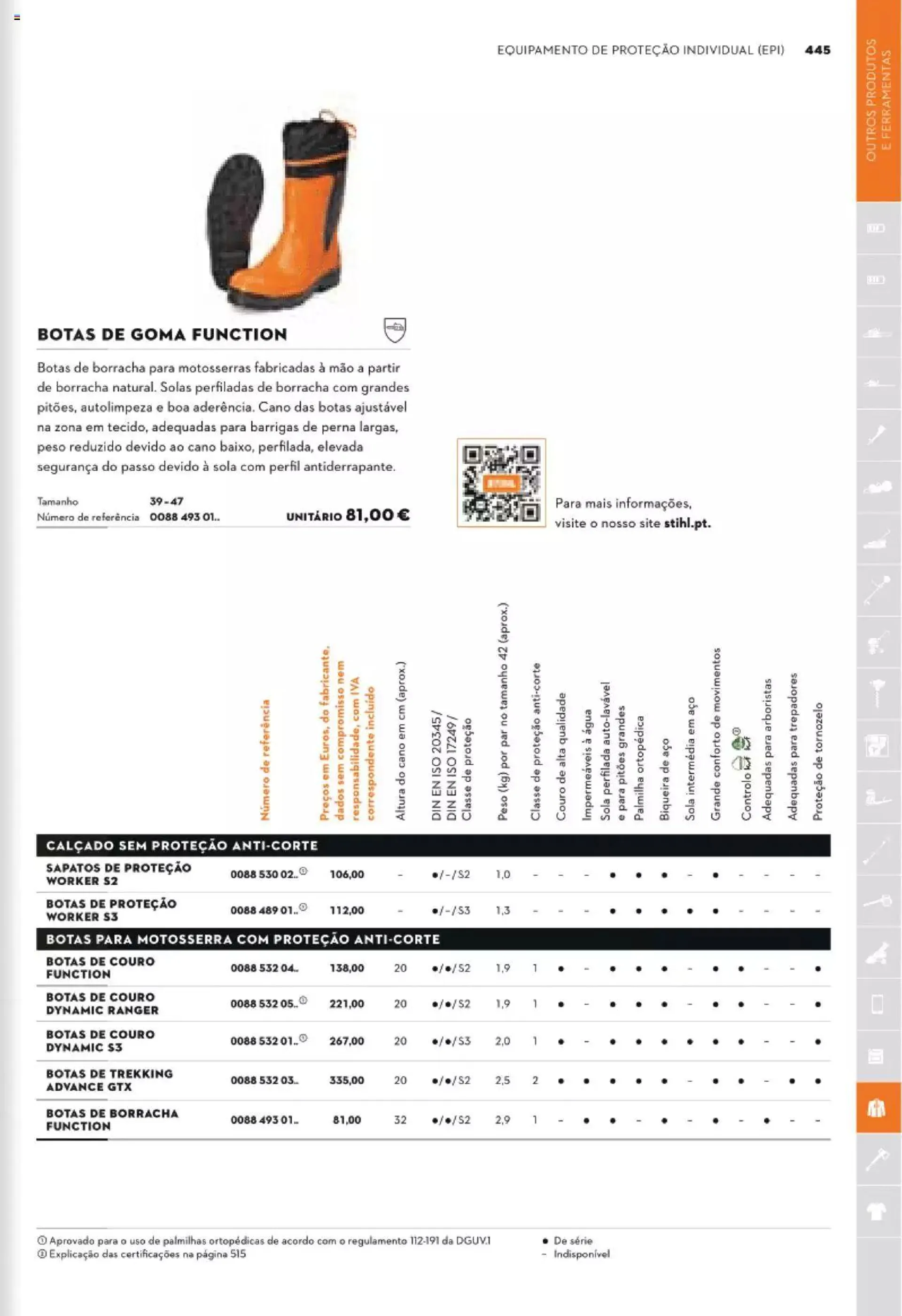 Folheto Stihl catálogo de 1 de maio até 31 de dezembro 2024 - Pagina 445