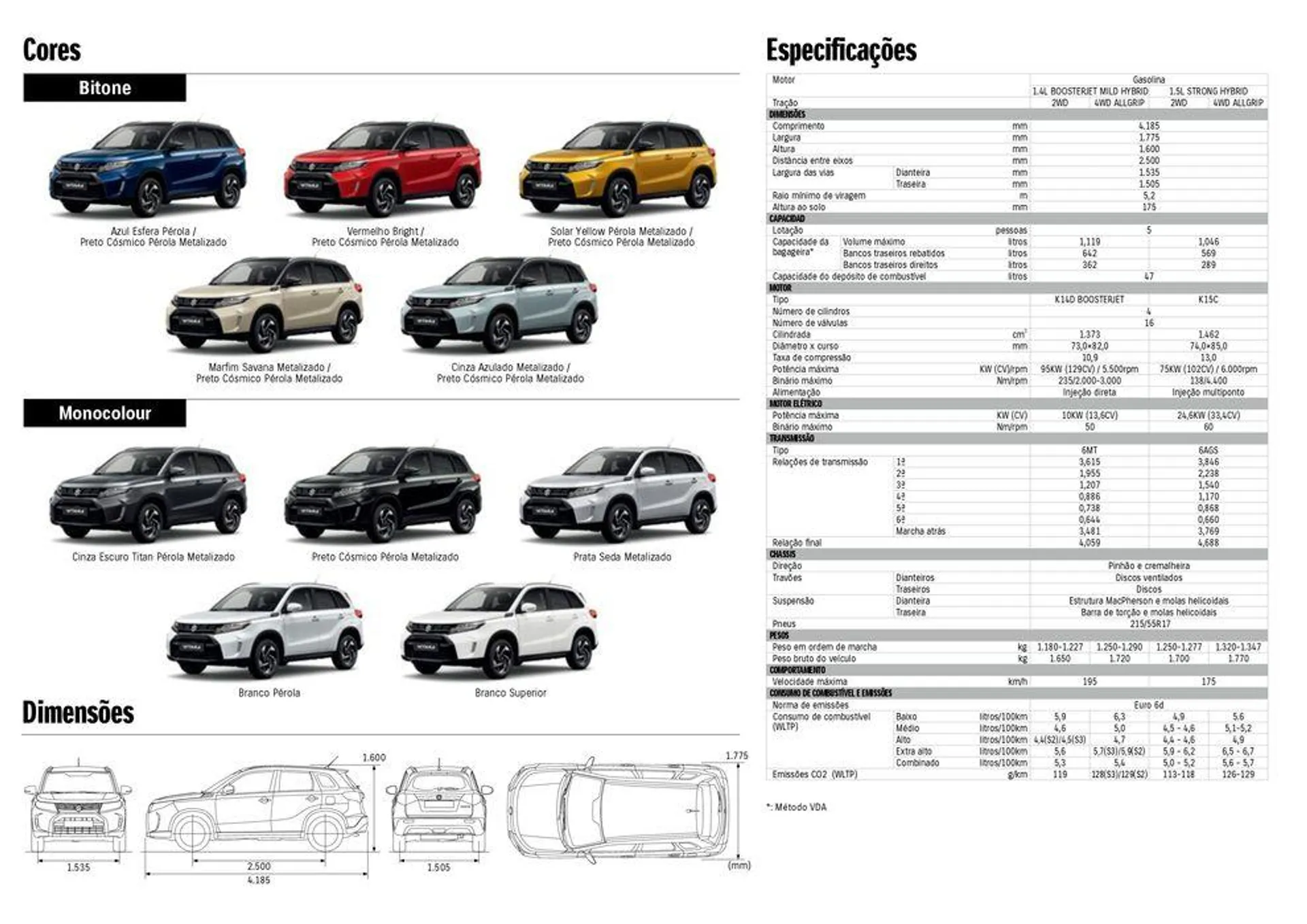 Folheto Suzuki Novo Vitara de 1 de agosto até 1 de agosto 2025 - Pagina 3