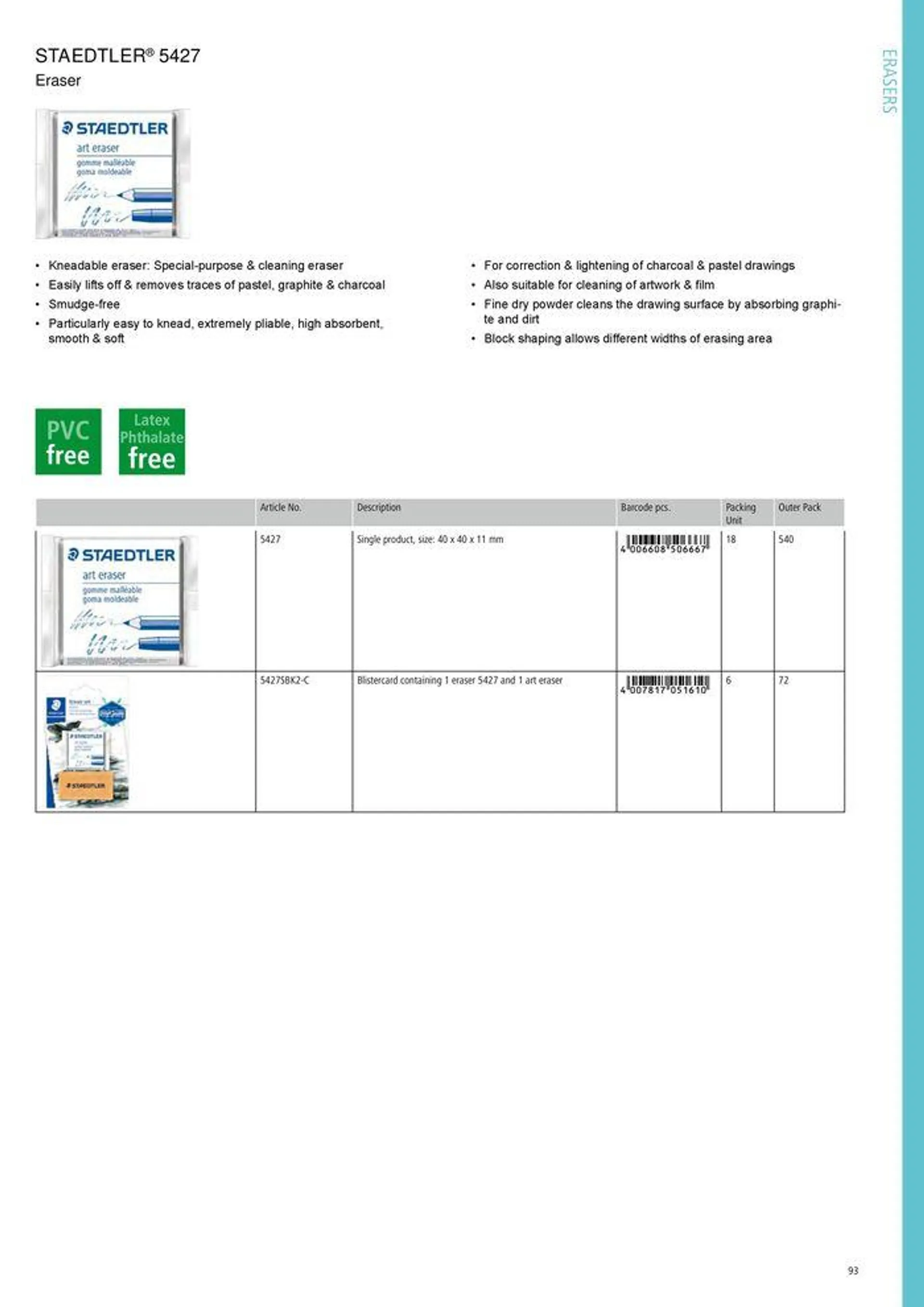 Folheto General Catalogue de 7 de agosto até 31 de dezembro 2024 - Pagina 93