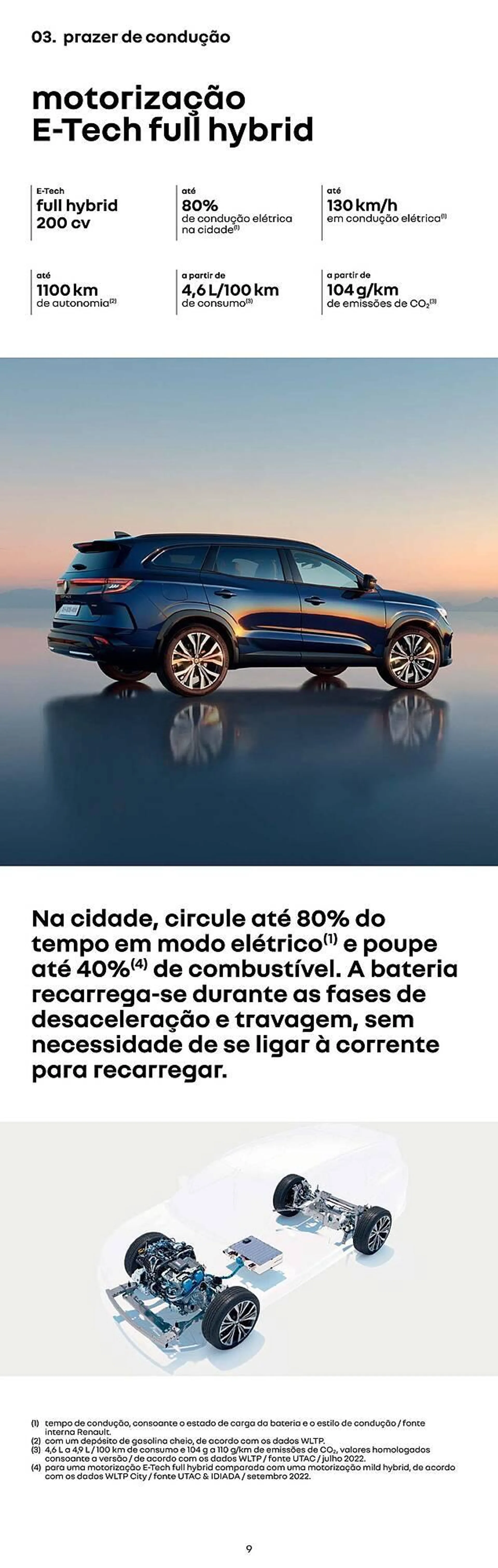 Folheto Folheto Renault de 13 de fevereiro até 31 de outubro 2024 - Pagina 9