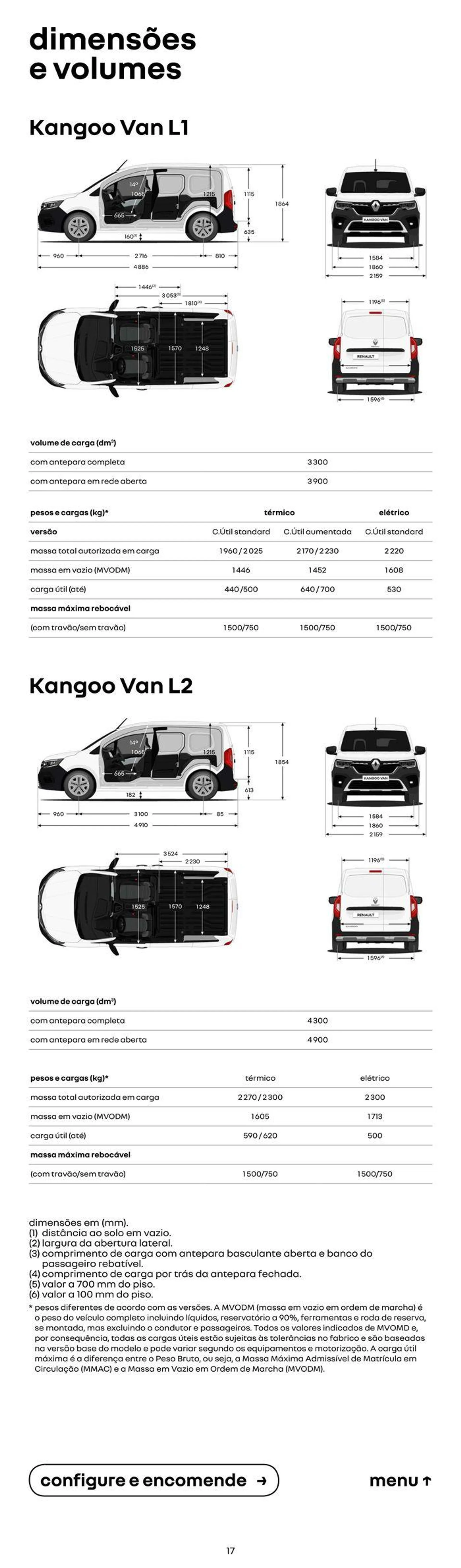 Folheto Novo Kangoo Van de 13 de fevereiro até 31 de outubro 2024 - Pagina 17