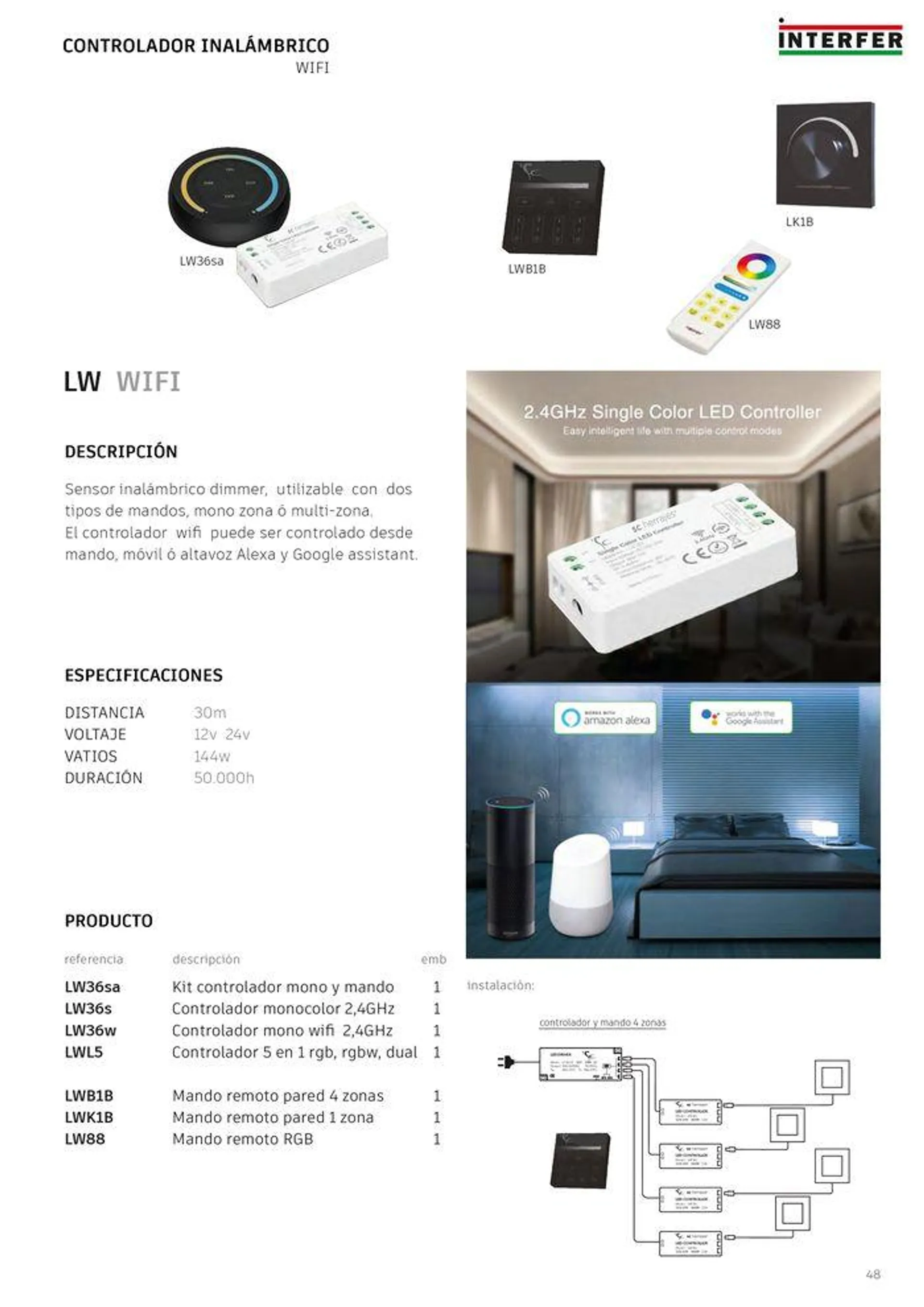 Catalogo Iluminação Led Sc Herrajes 2024 - 57