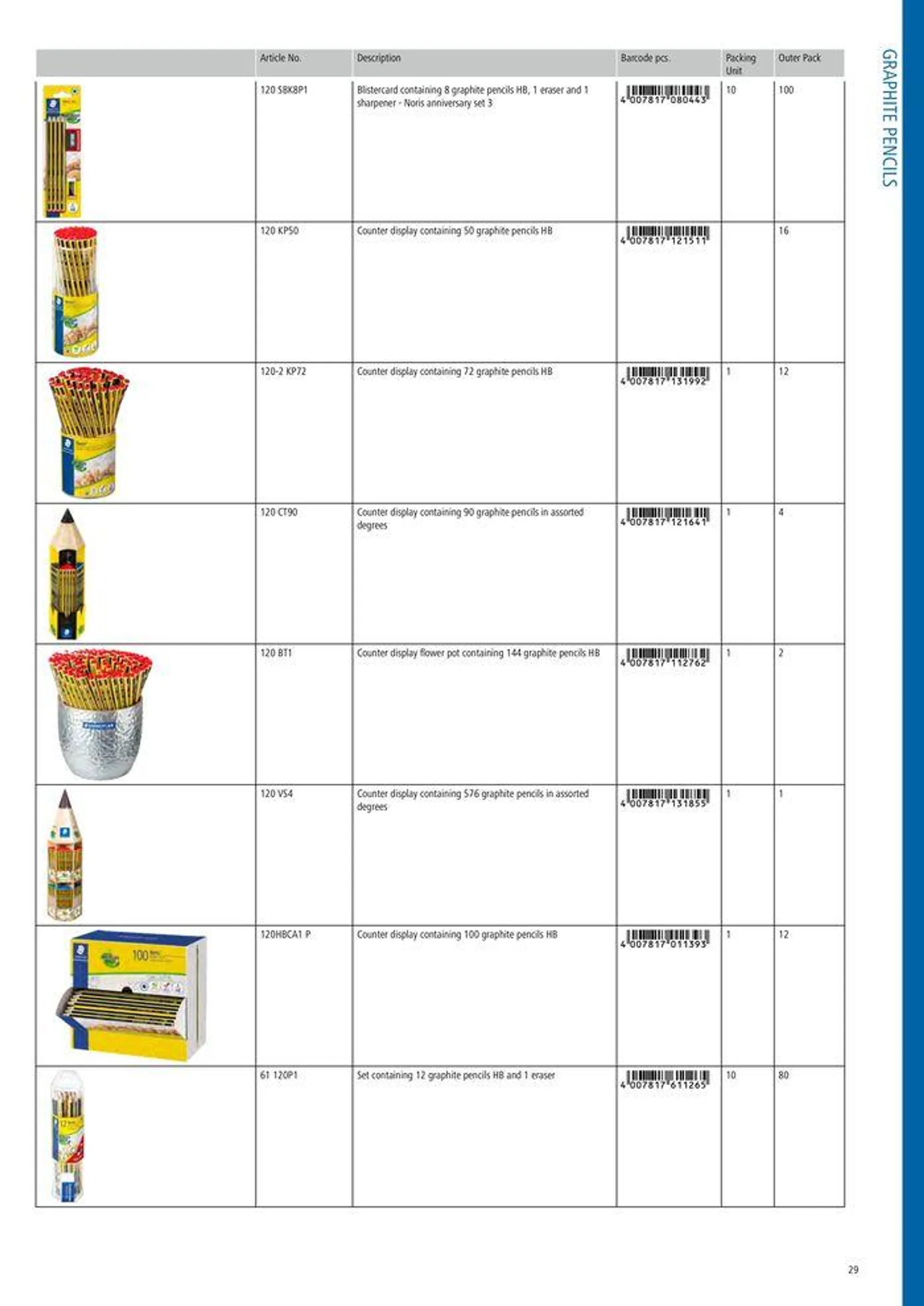 Folheto General Catalogue de 7 de agosto até 31 de dezembro 2024 - Pagina 29