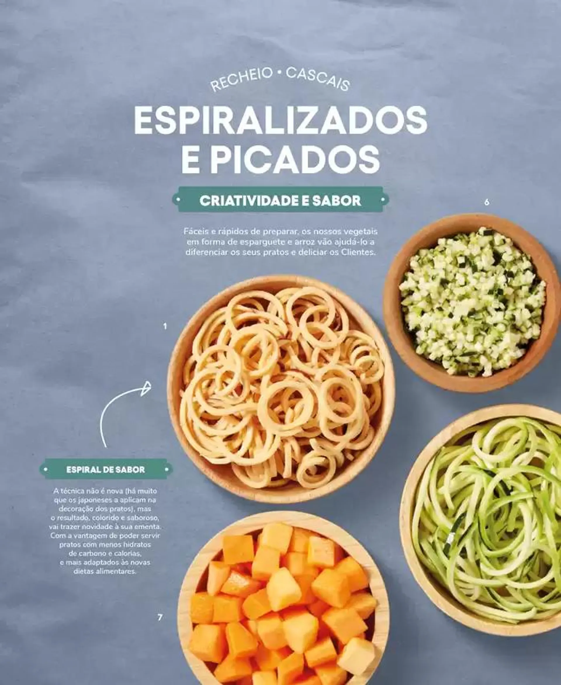 Folheto Recheio Frutas e Legumes de 19 de setembro até 31 de outubro 2024 - Pagina 38