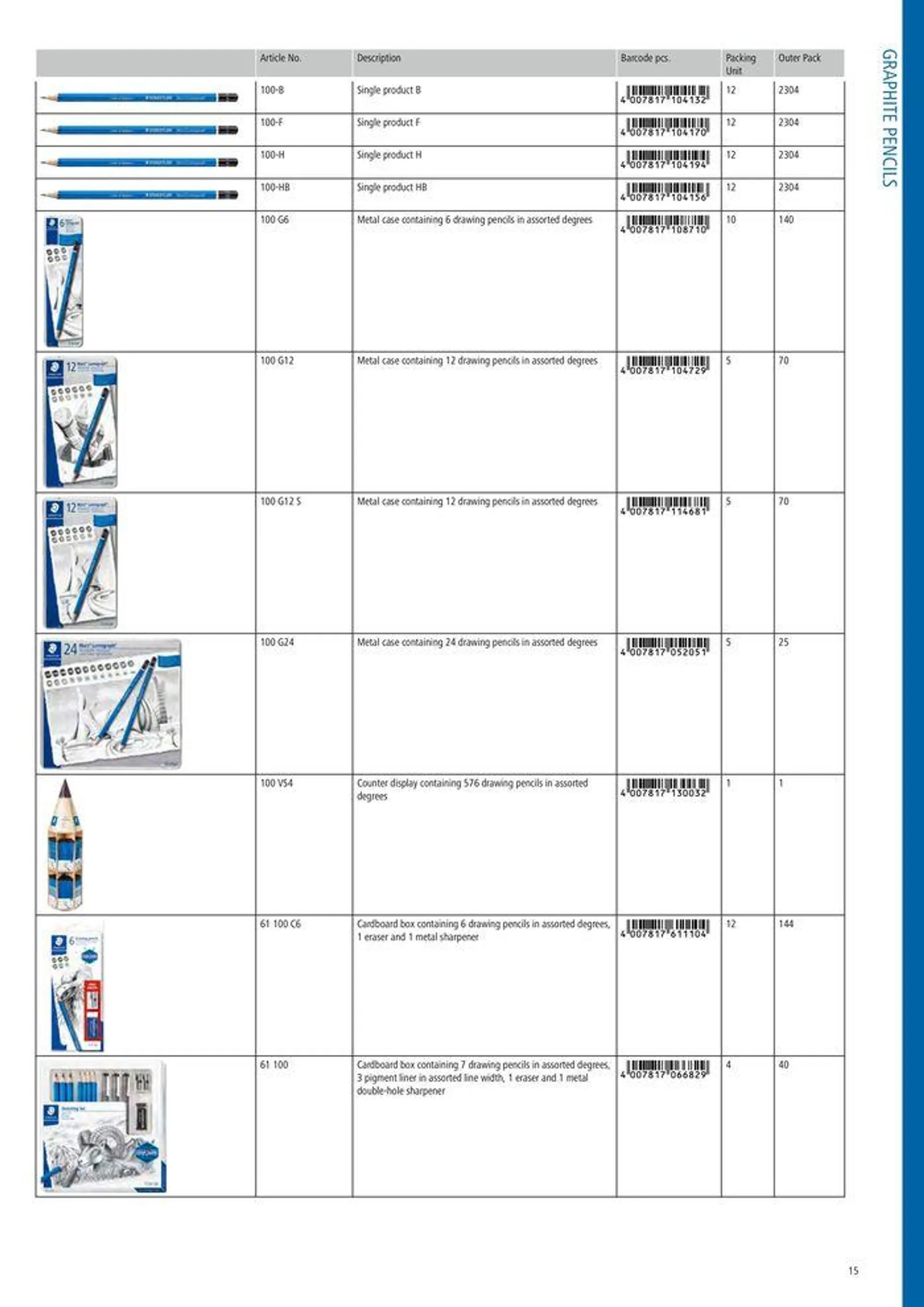 Folheto General Catalogue de 7 de agosto até 31 de dezembro 2024 - Pagina 15