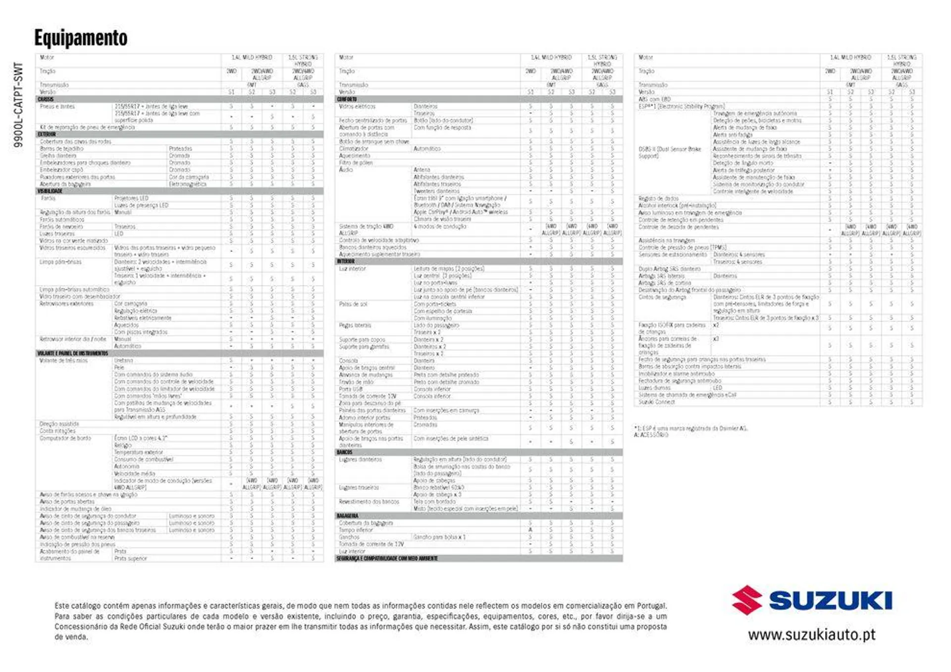 Folheto Suzuki Novo Vitara de 1 de agosto até 1 de agosto 2025 - Pagina 4