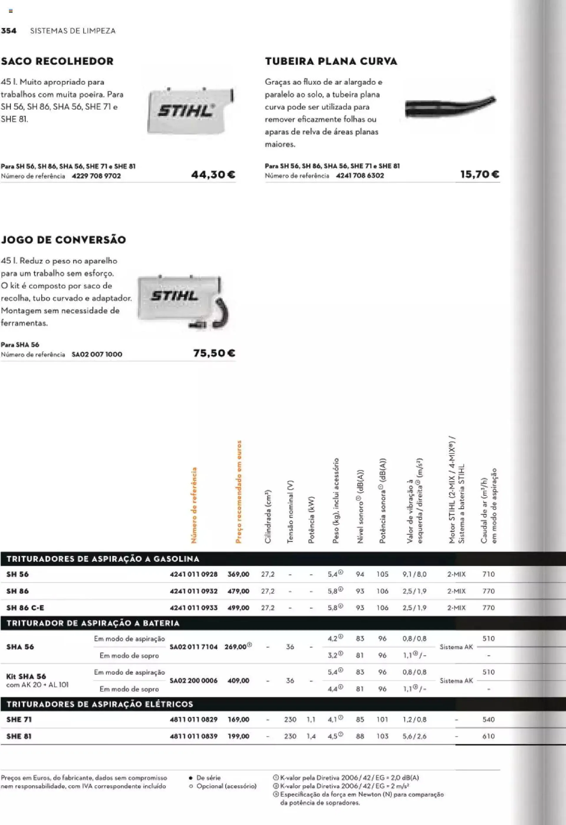 Folheto Stihl catálogo de 1 de maio até 31 de dezembro 2024 - Pagina 354