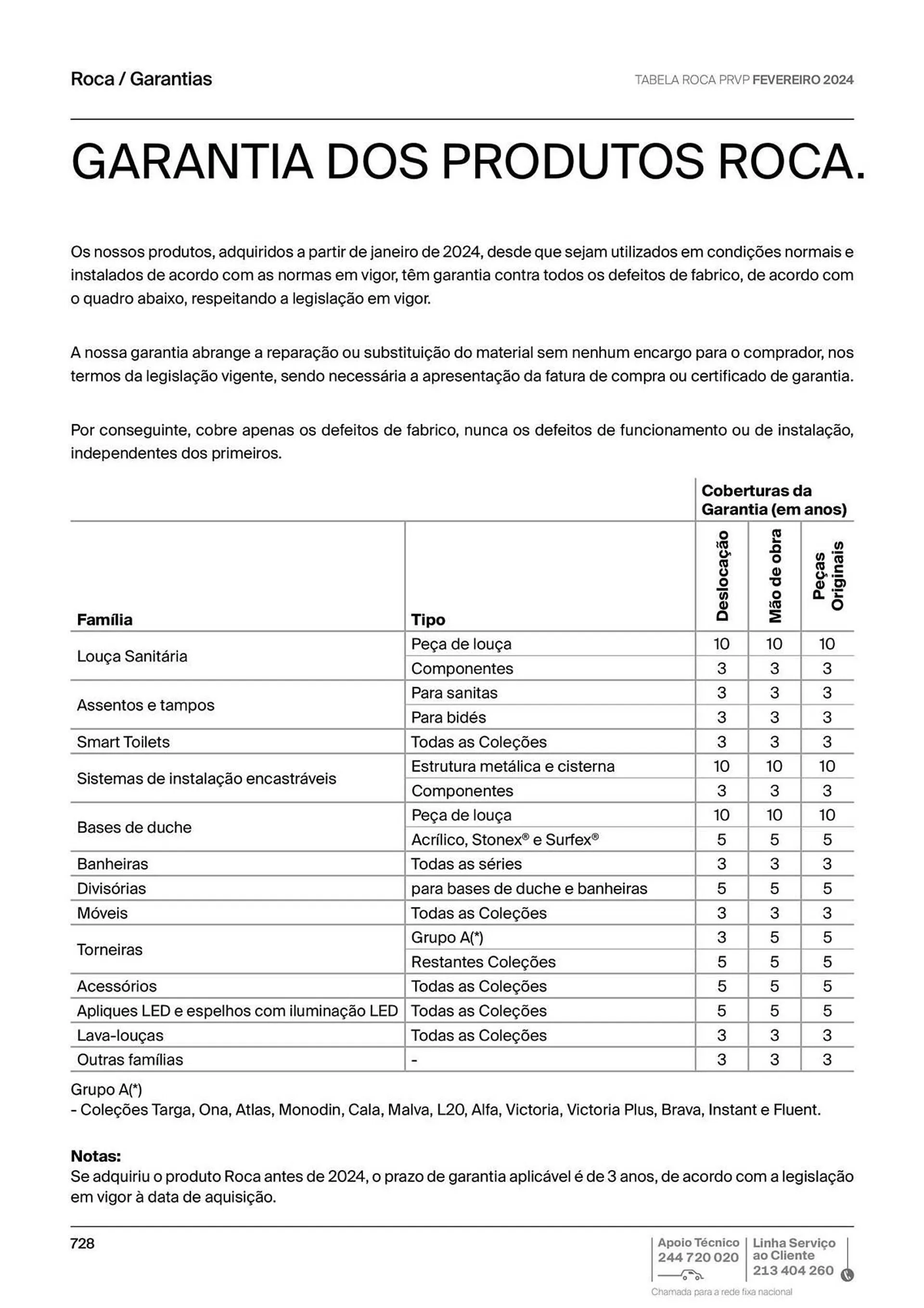 Folheto Folheto Roca de 9 de janeiro até 31 de maio 2024 - Pagina 730