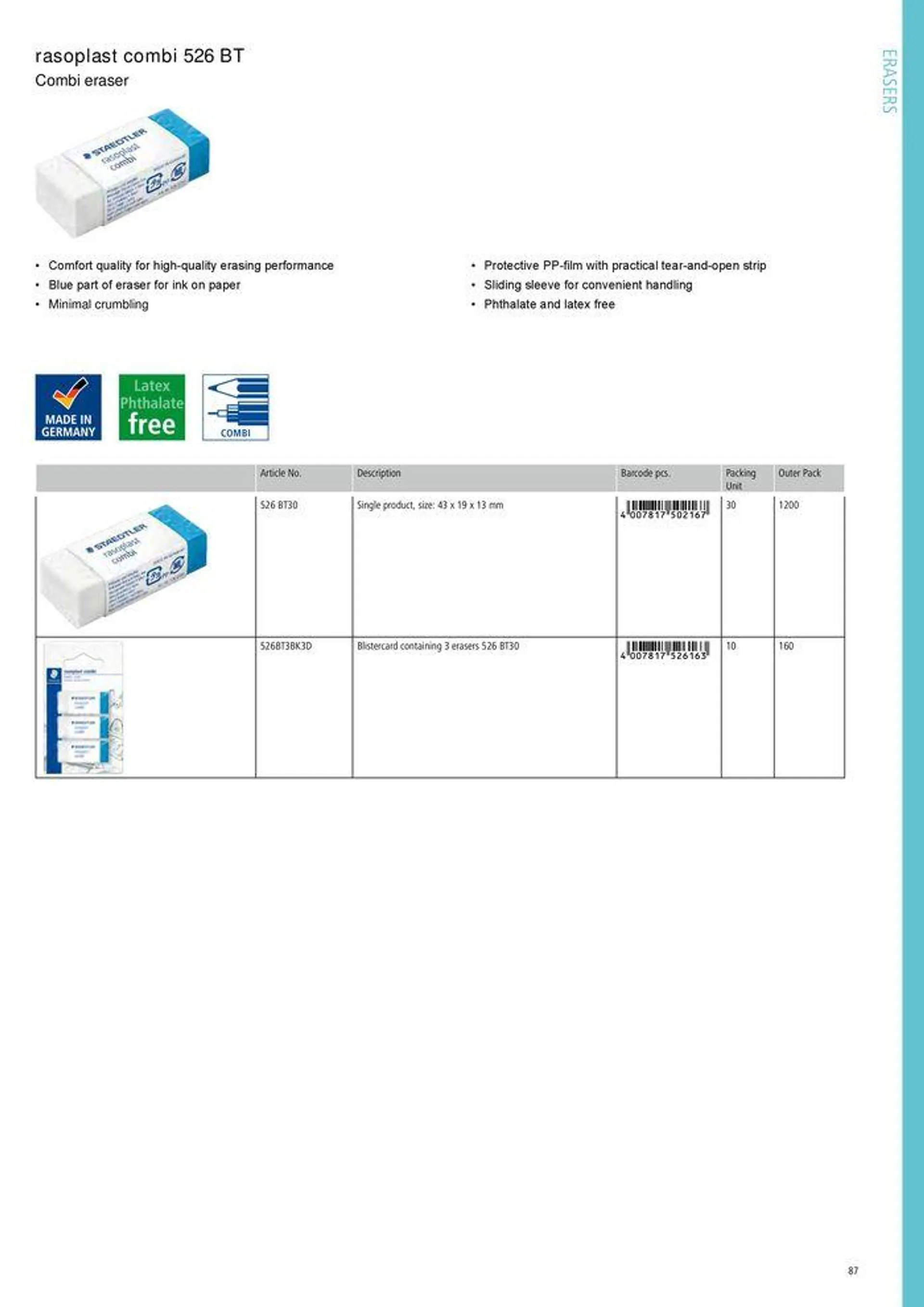 Folheto General Catalogue de 7 de agosto até 31 de dezembro 2024 - Pagina 87