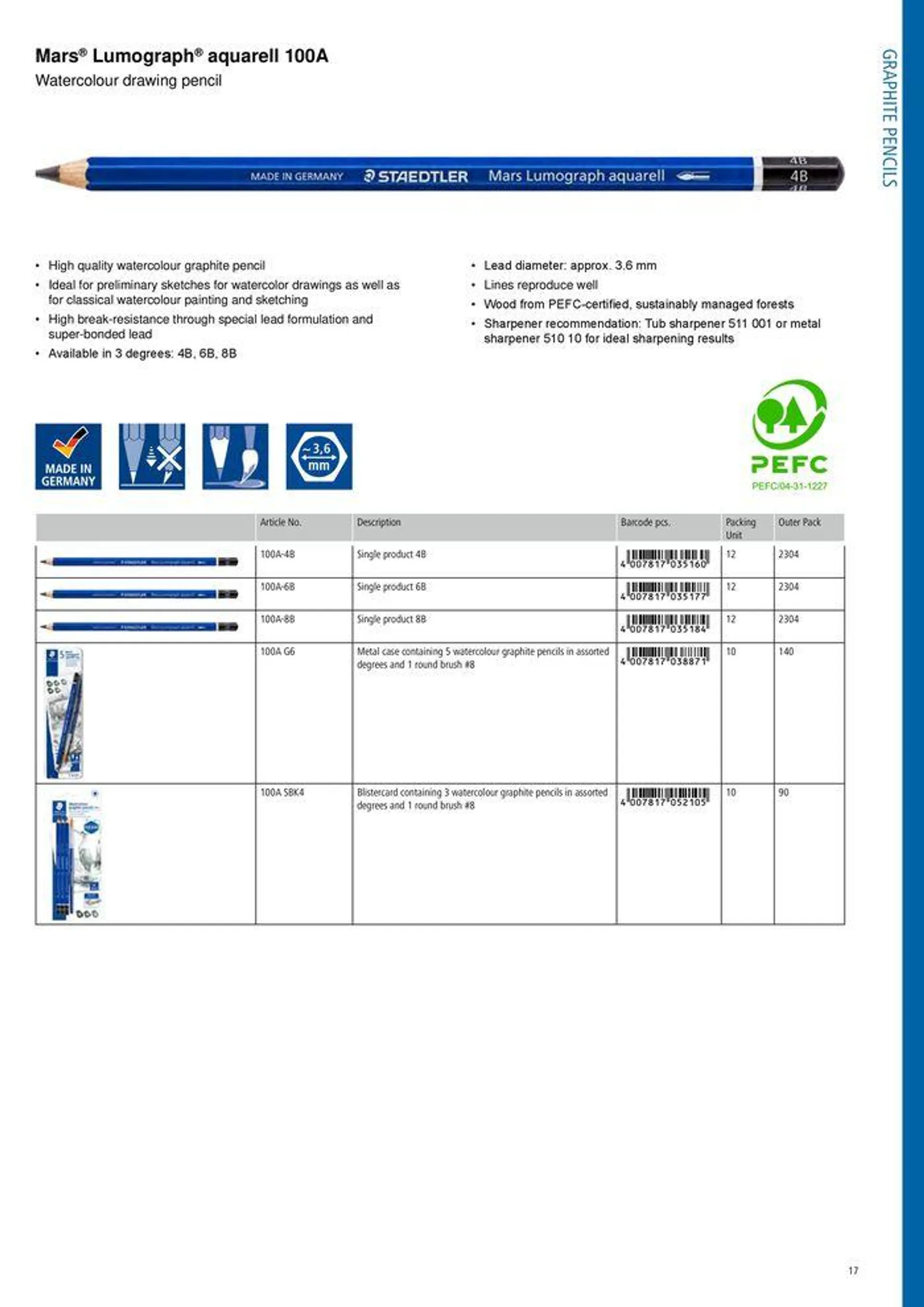 Folheto General Catalogue de 7 de agosto até 31 de dezembro 2024 - Pagina 17