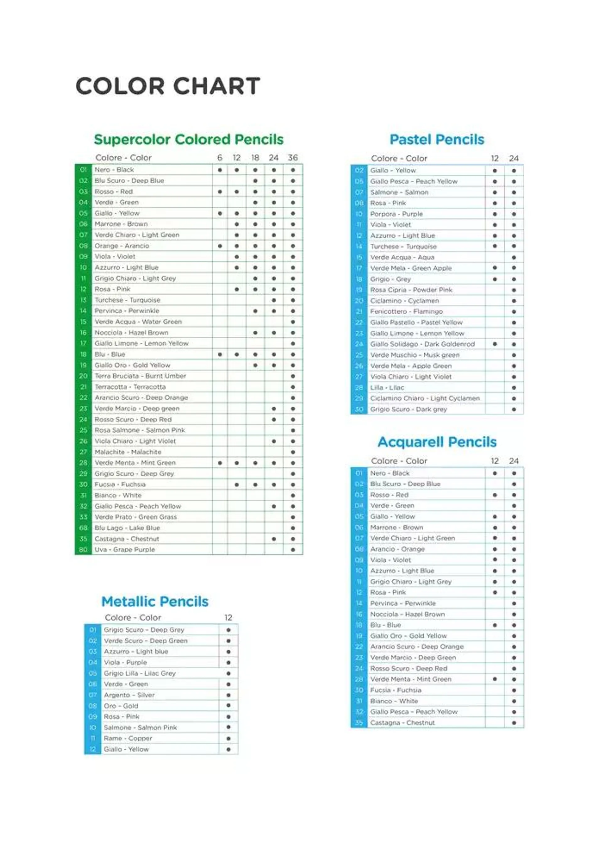 Folheto Carioca Catalogo de 1 de outubro até 31 de dezembro 2024 - Pagina 247