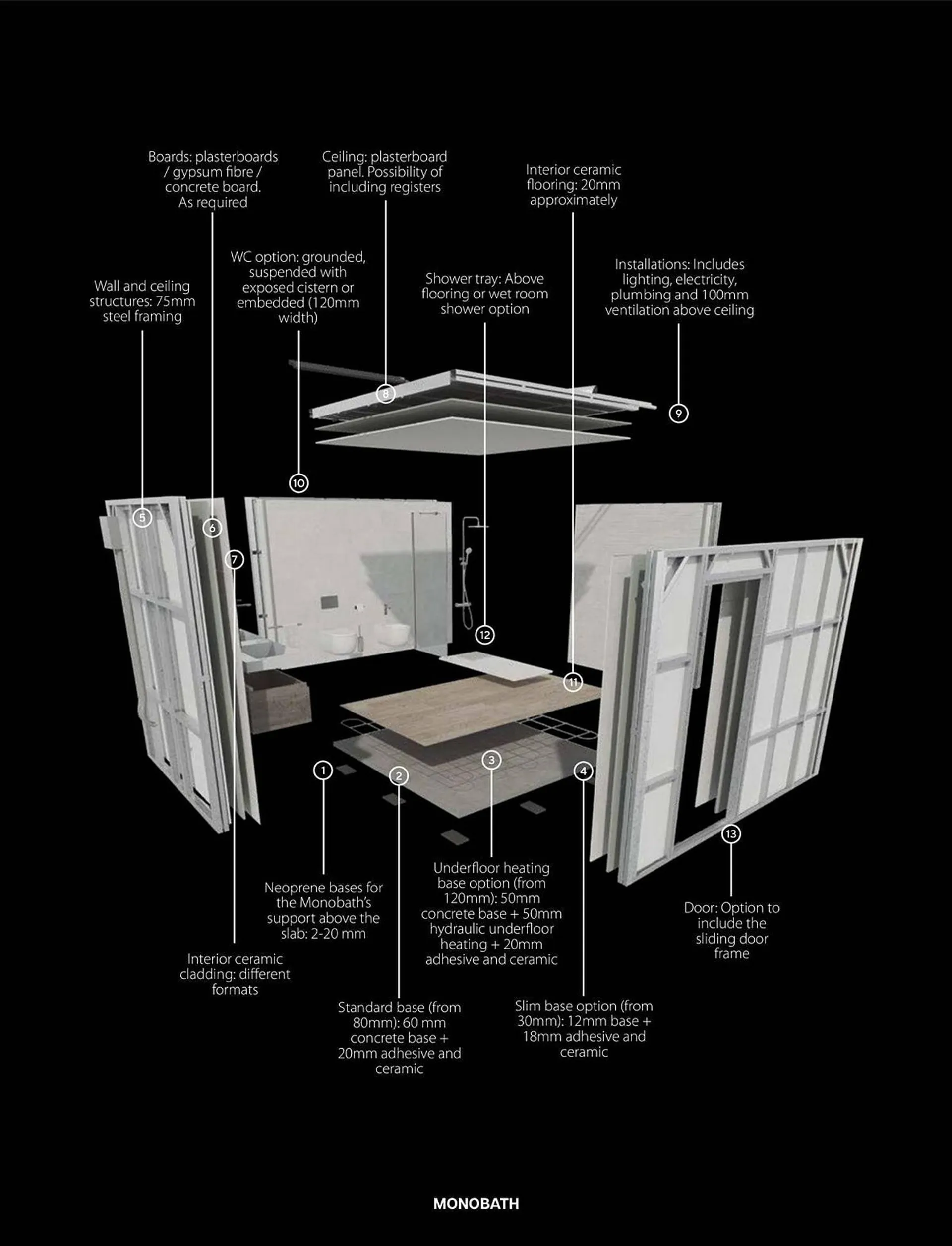 Folheto Porcelanosa - 47