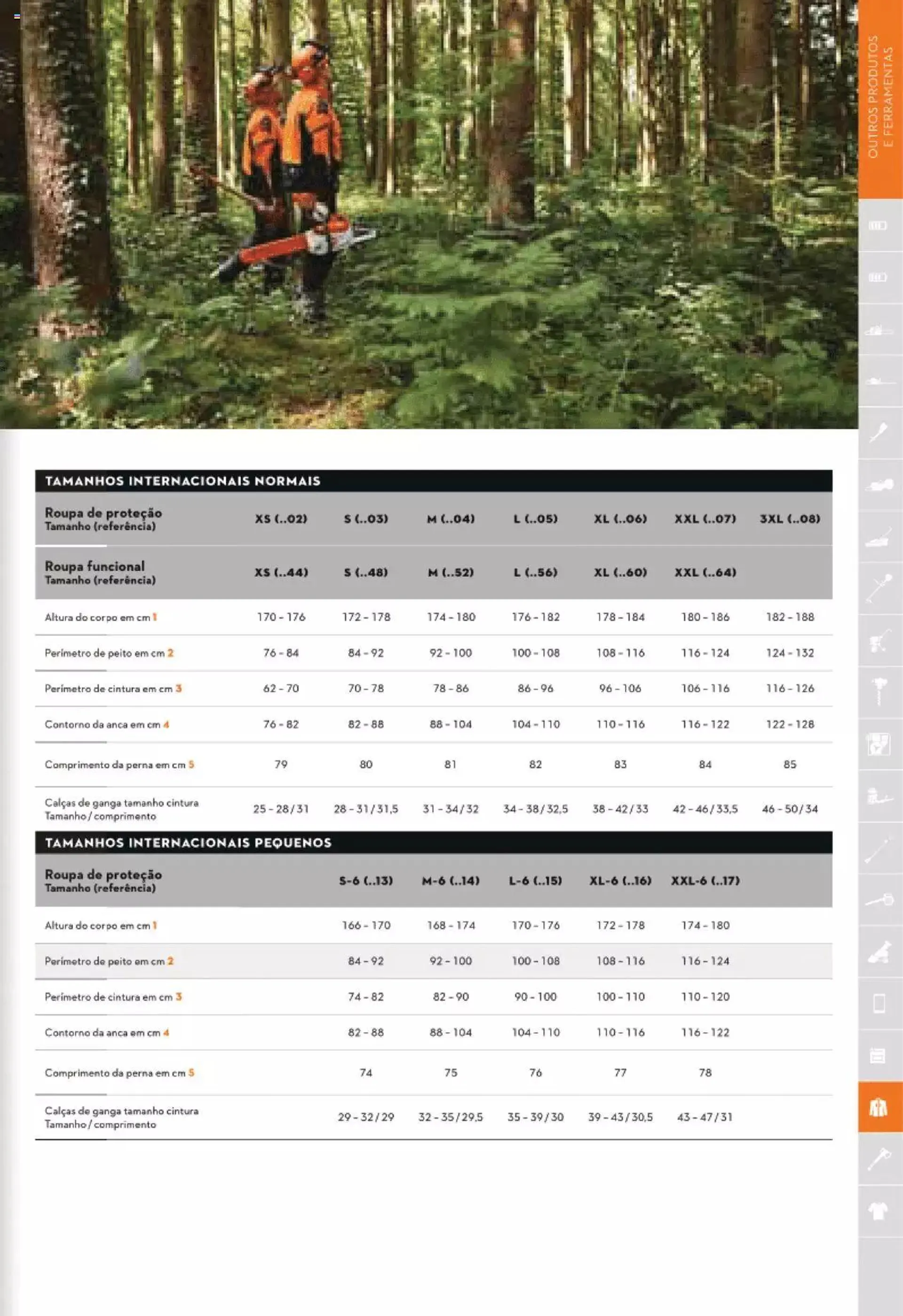 Folheto Stihl catálogo de 1 de maio até 31 de dezembro 2024 - Pagina 441